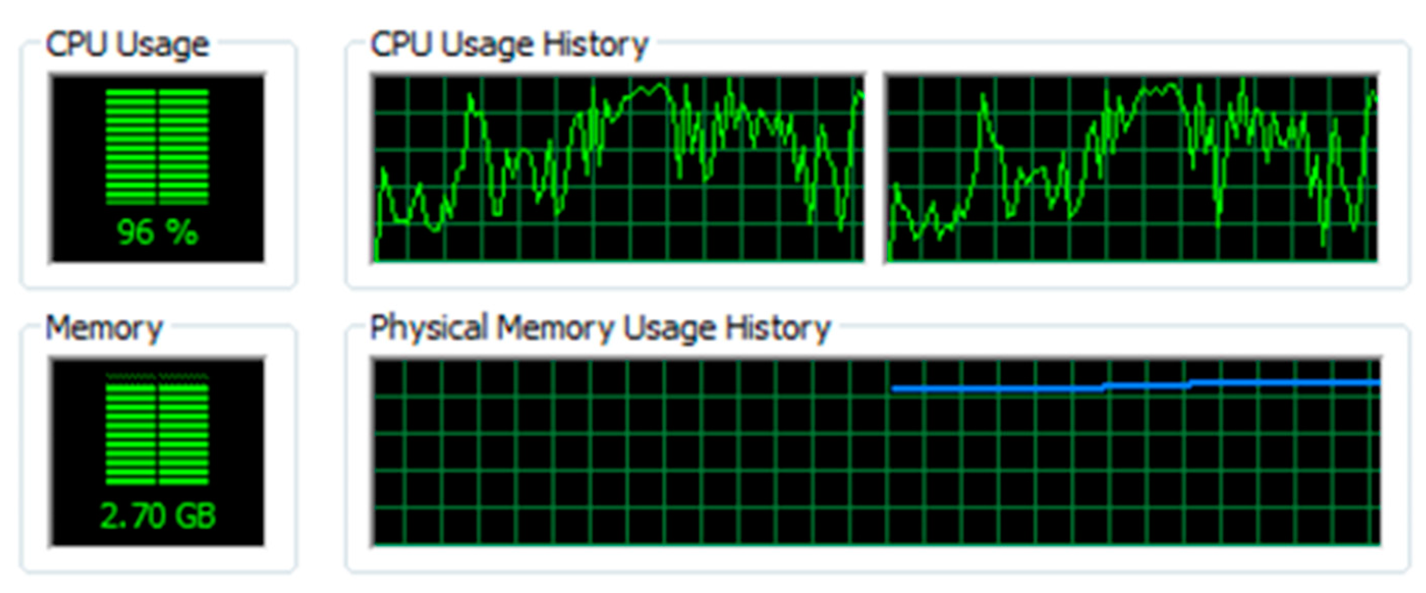 Computers 12 00125 g003 Computers 12 00125 g003