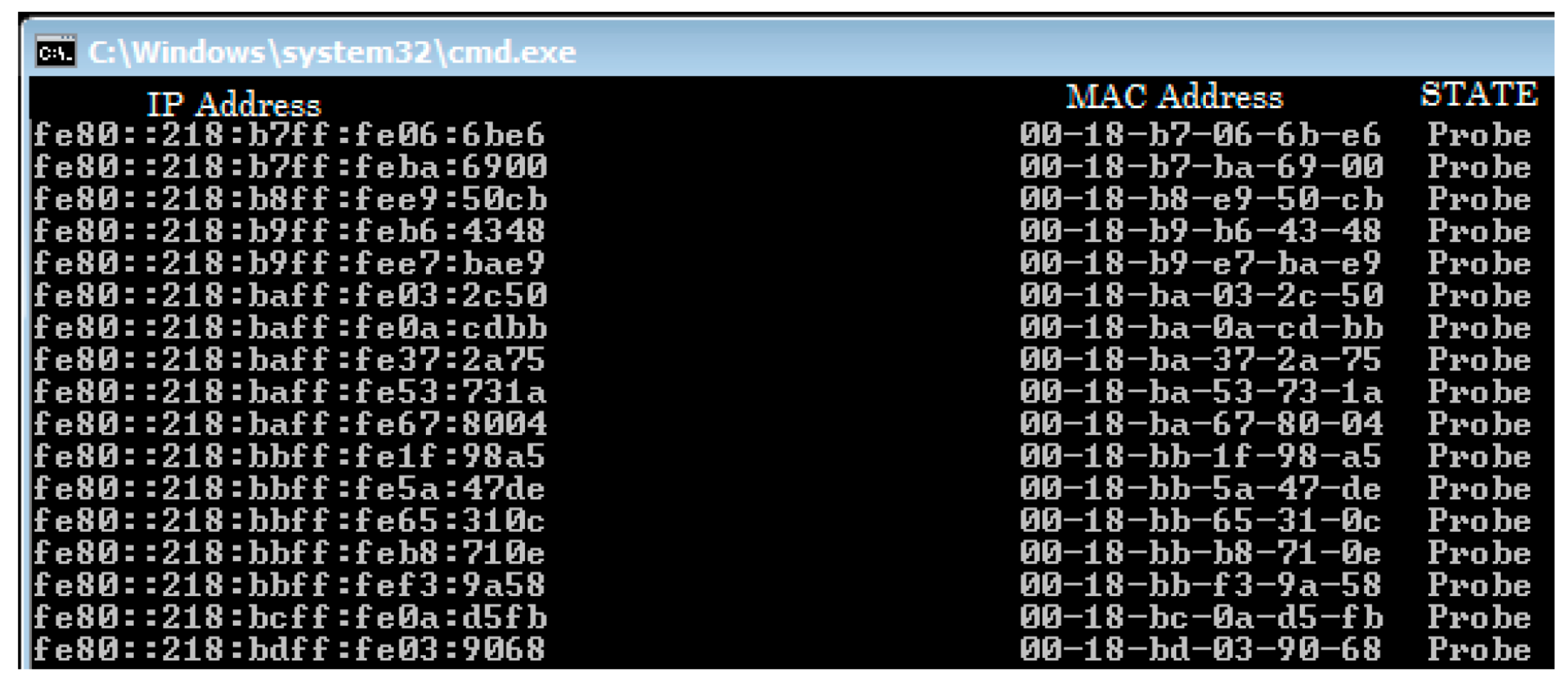 Computers 12 00125 g004 Computers 12 00125 g004