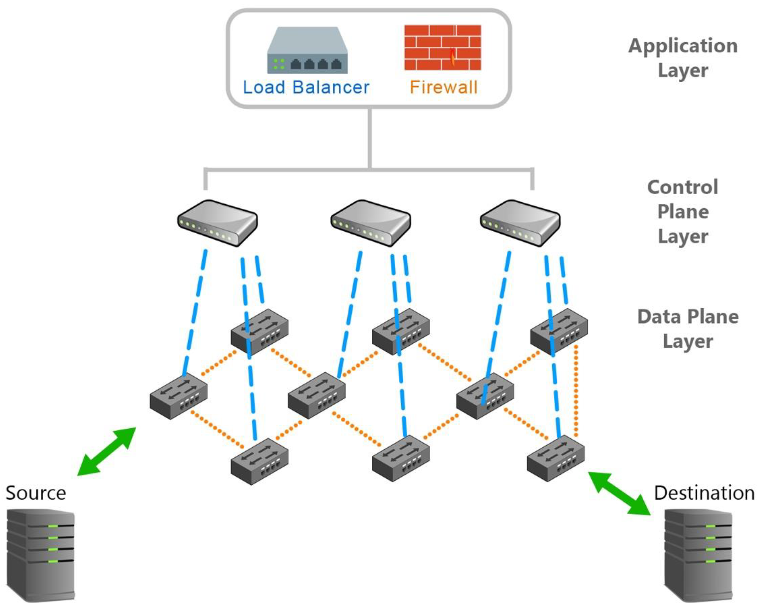 Computers 12 00131 g002