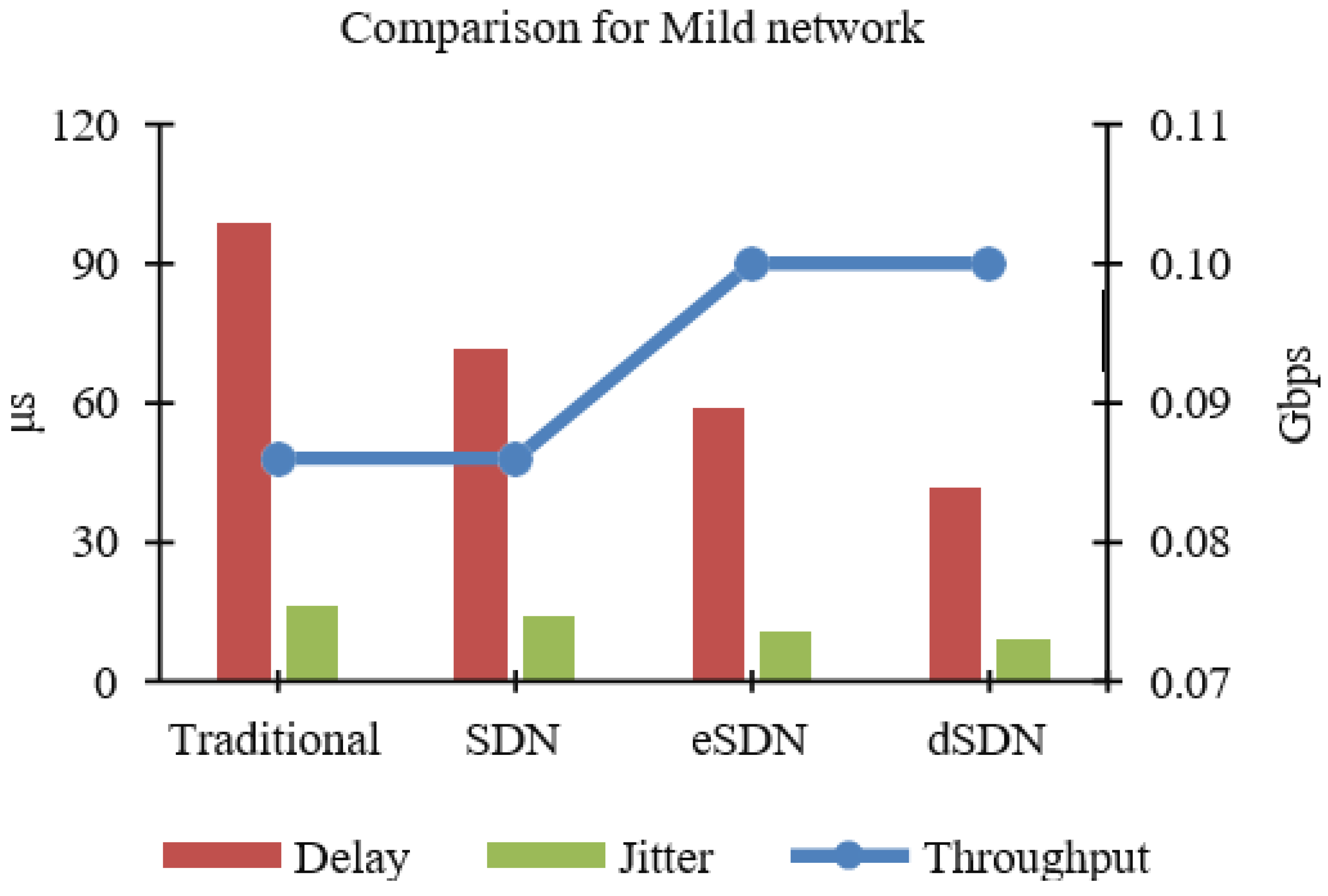 Computers 12 00131 g008
