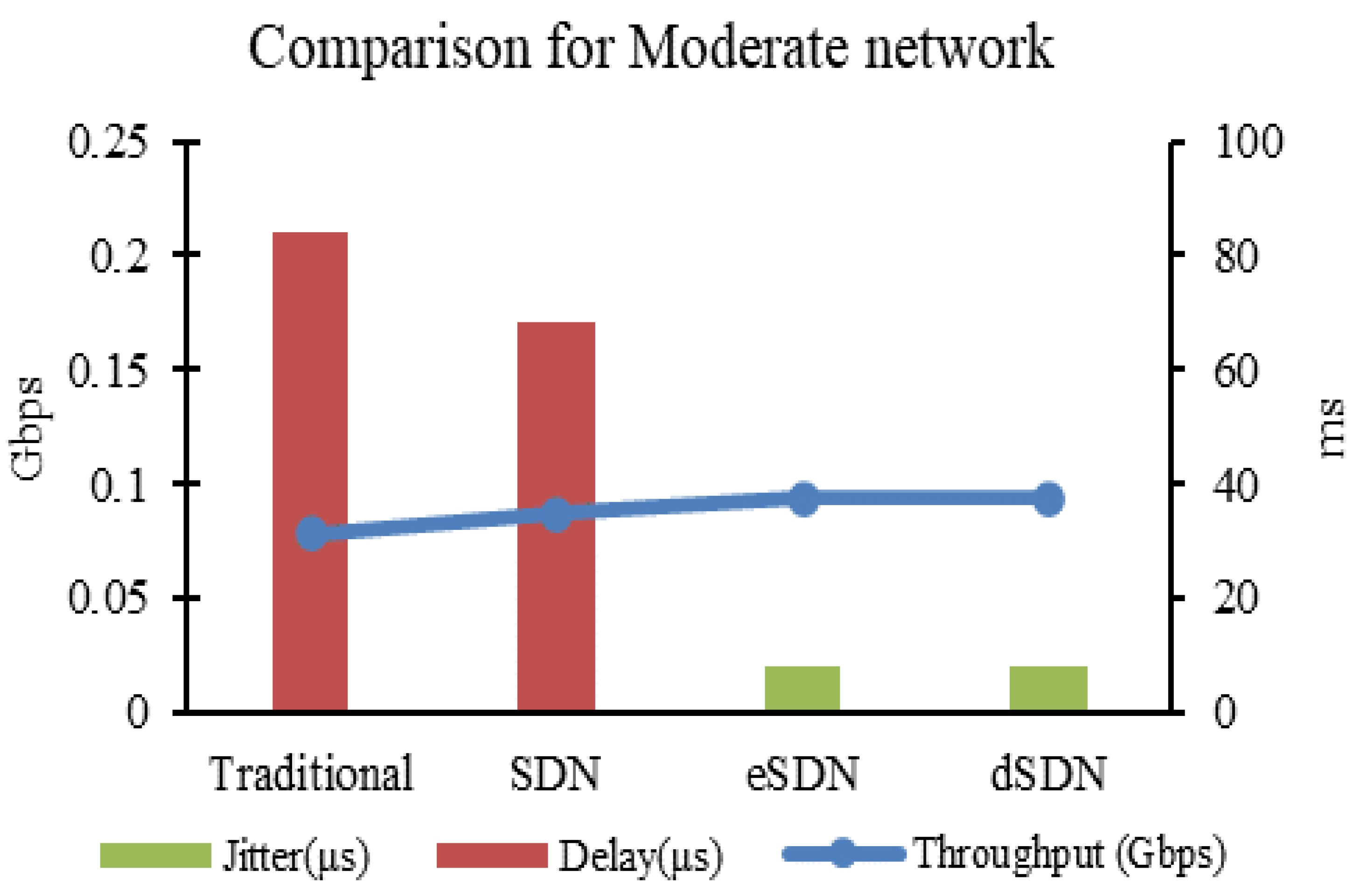 Computers 12 00131 g009