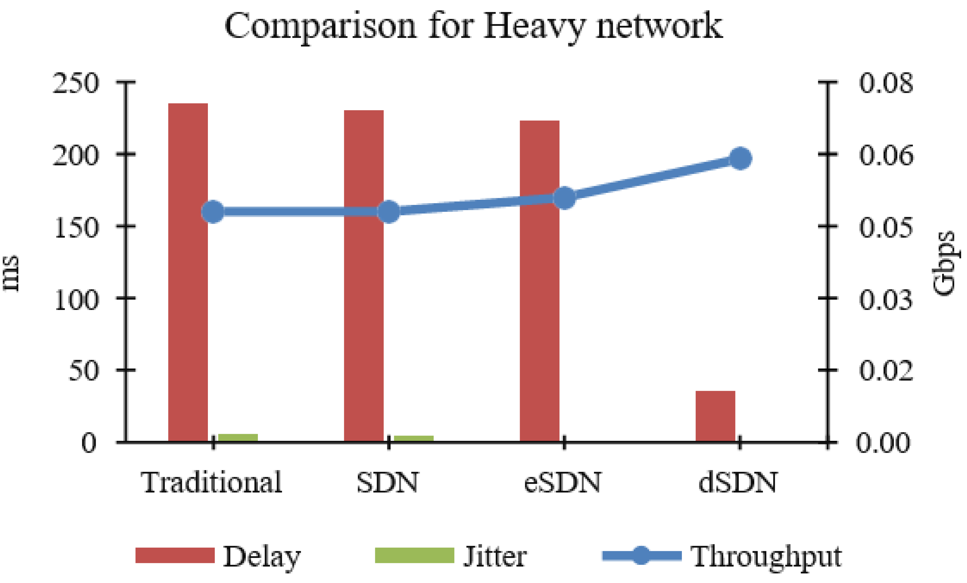 Computers 12 00131 g010