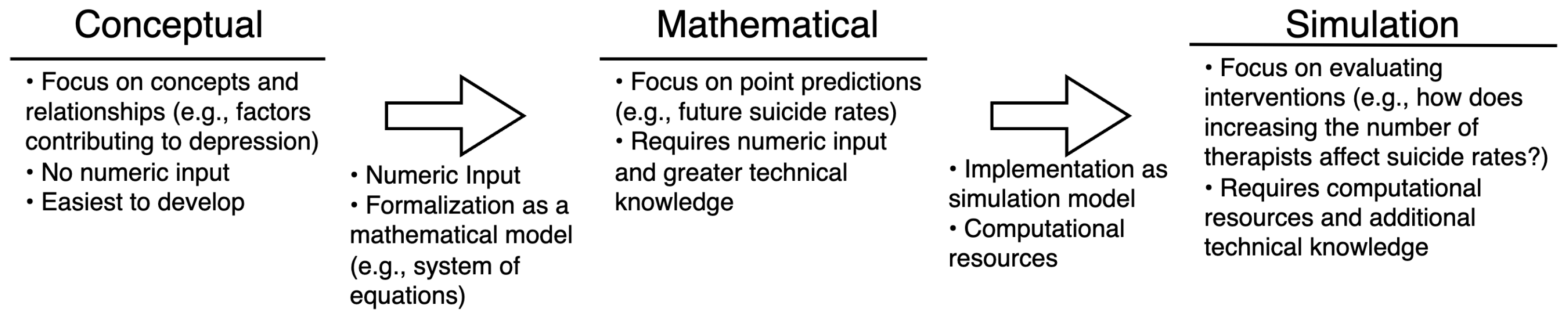 Computers 12 00132 g001
