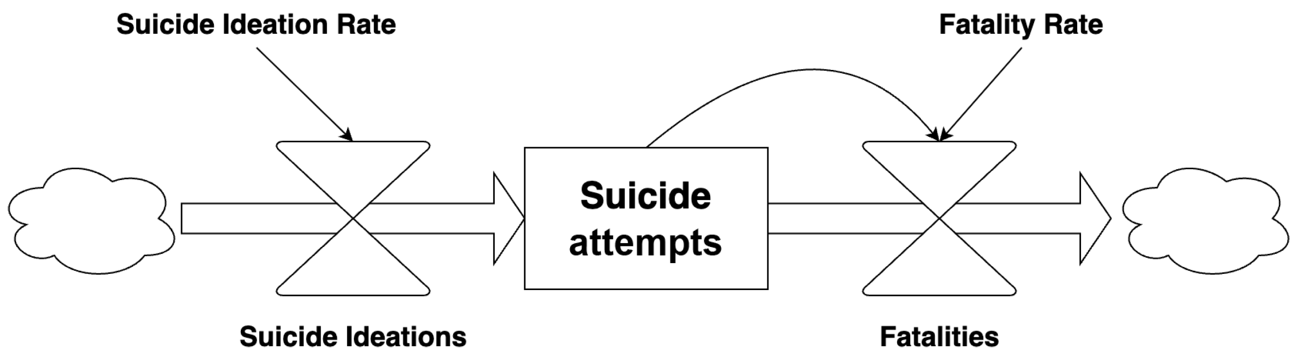 Computers 12 00132 g003