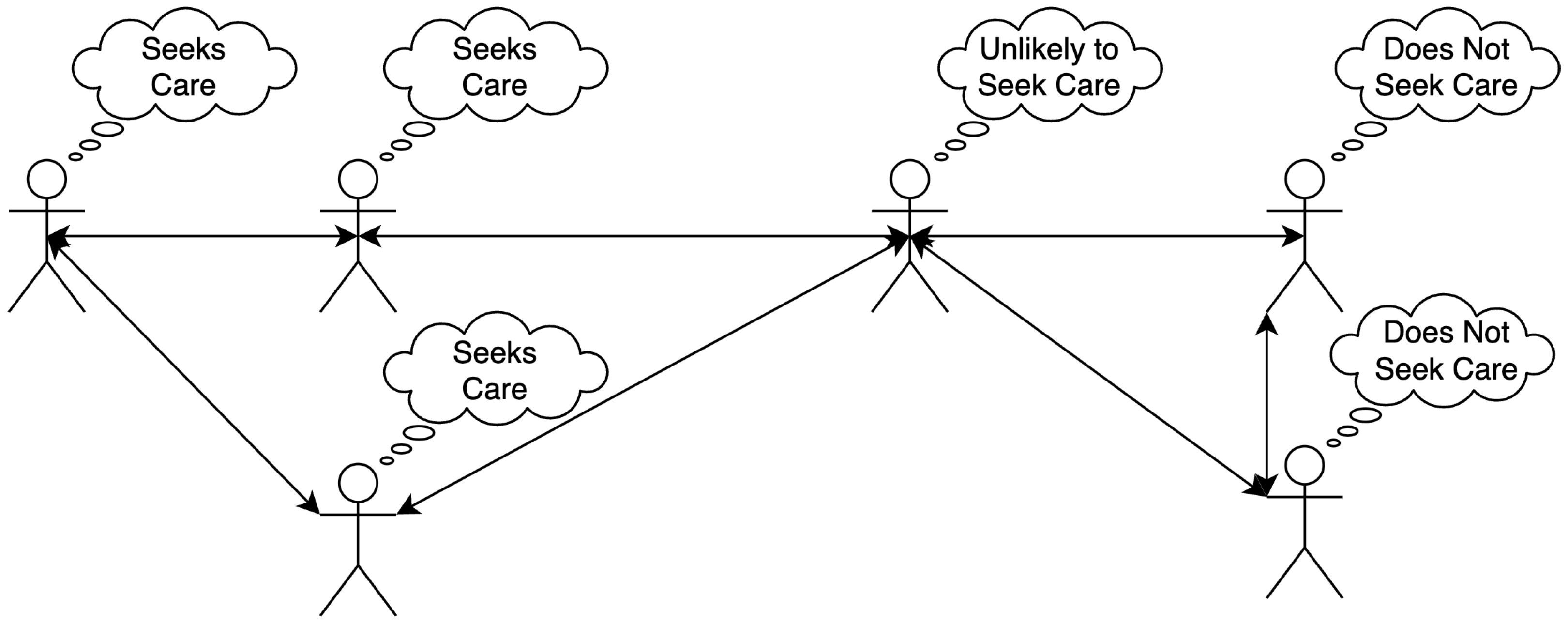 Computers 12 00132 g004