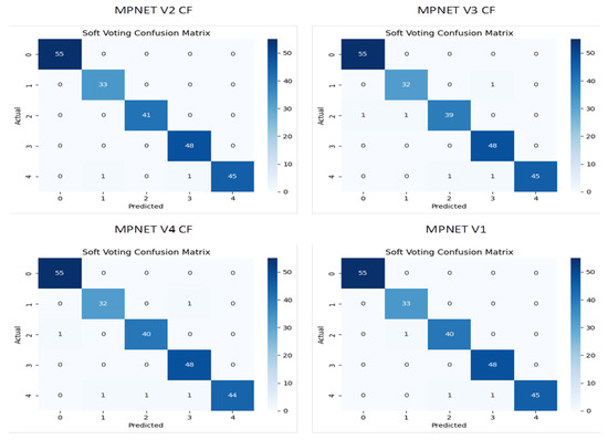 Computers 12 00137 g0a1