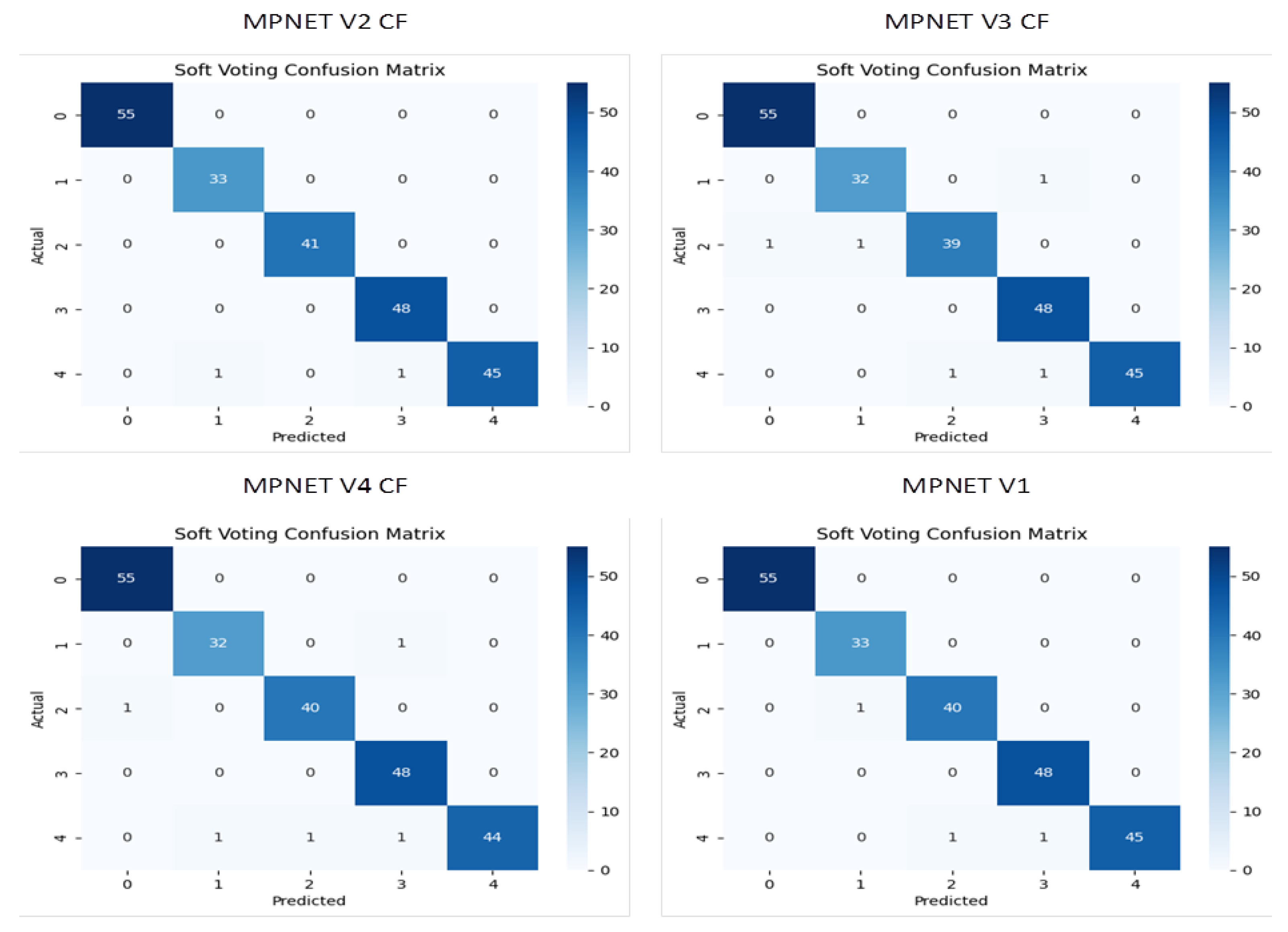 Computers 12 00137 g0a1
