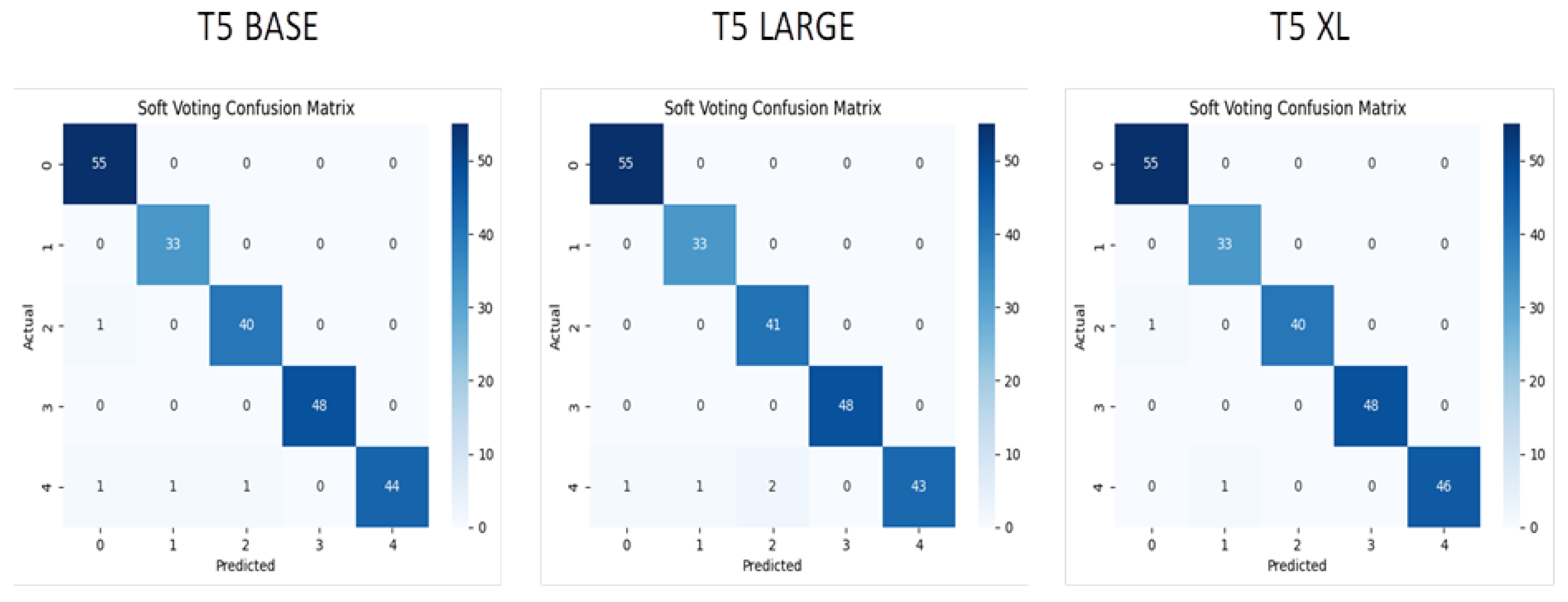 Computers 12 00137 g0a2