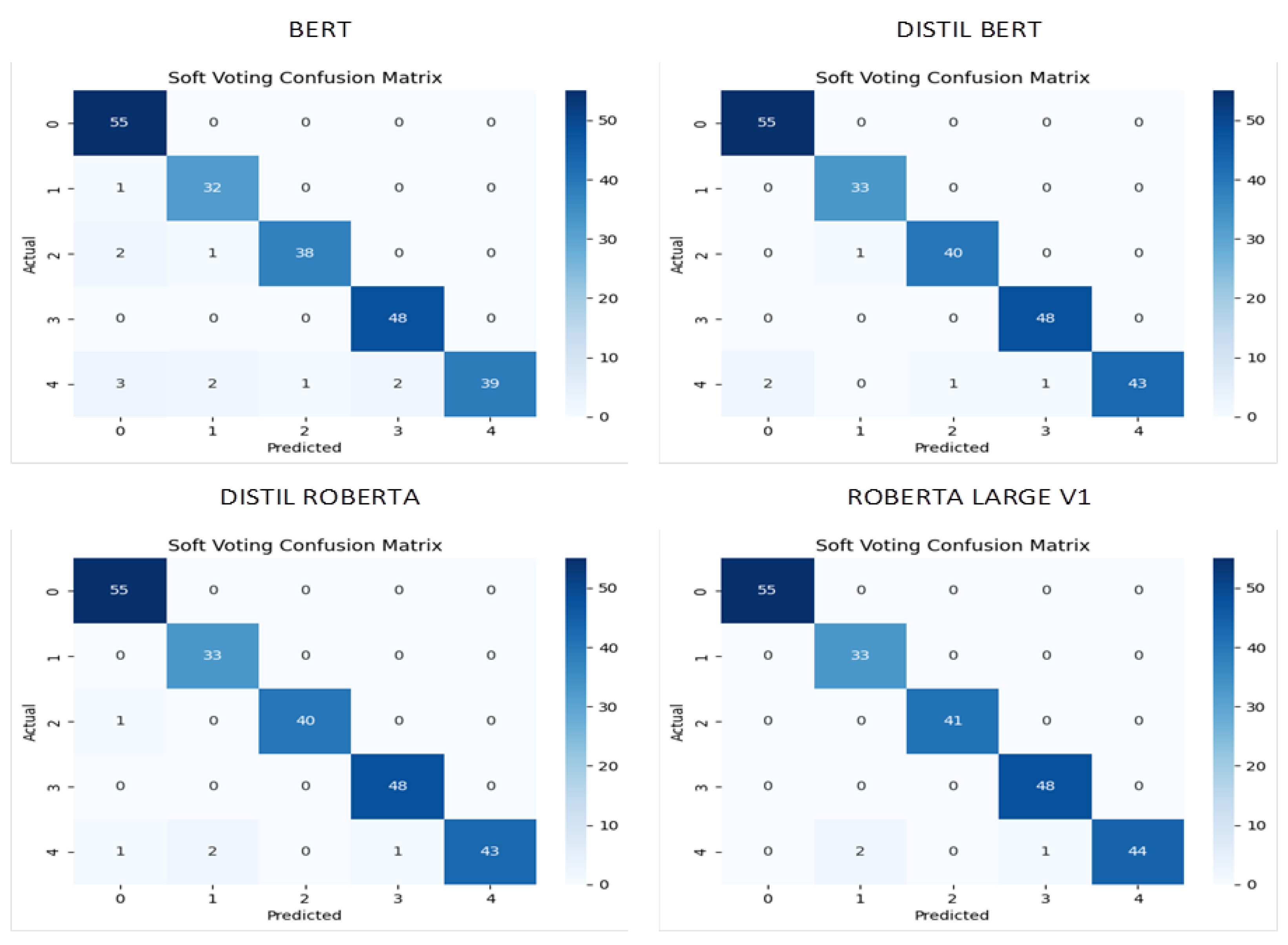 Computers 12 00137 g0a3
