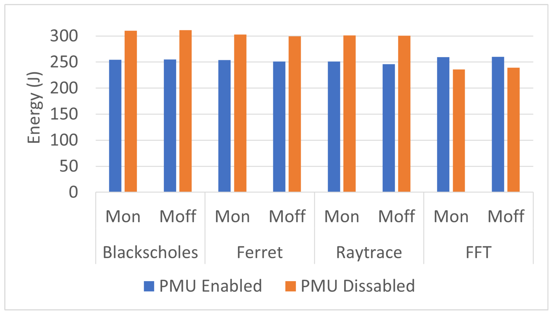 Computers 12 00139 g001
