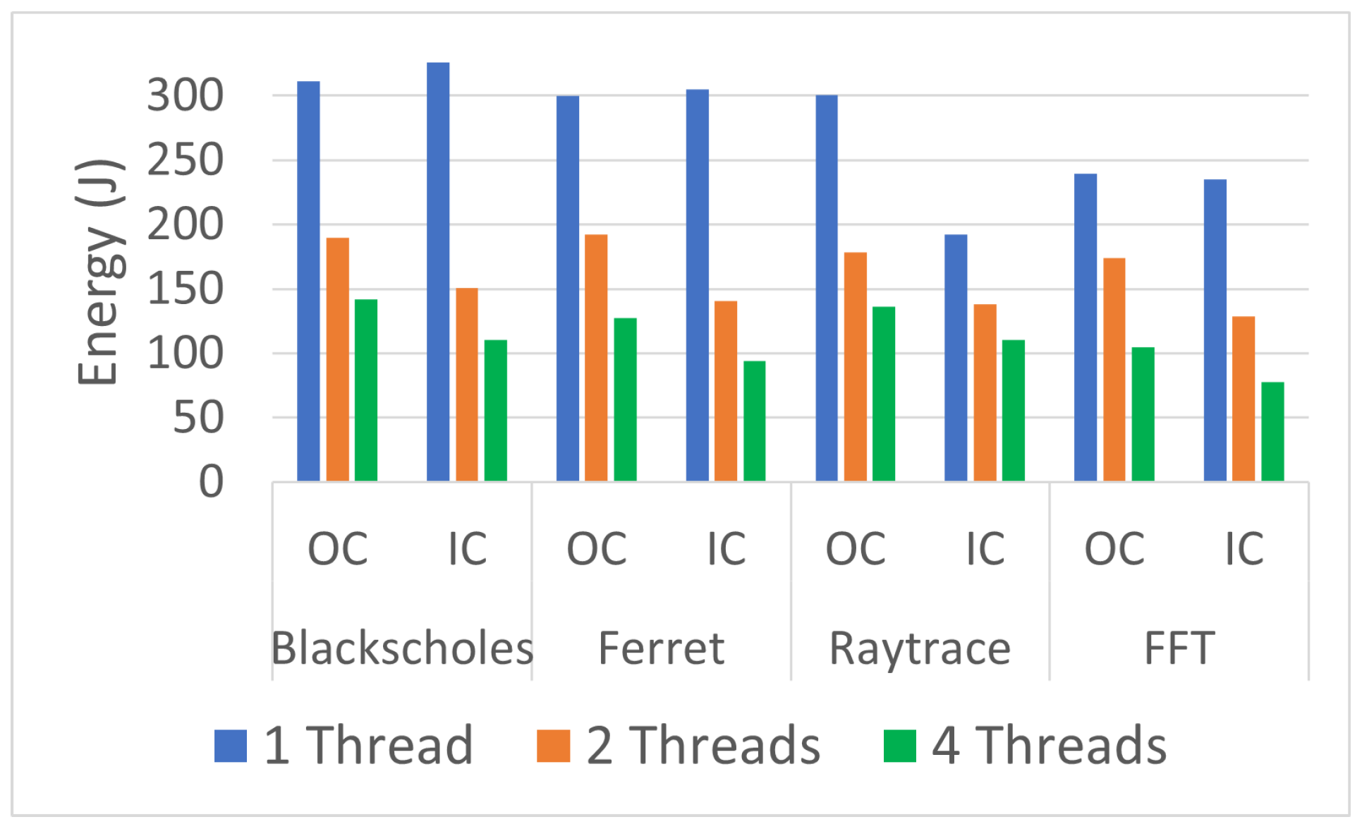 Computers 12 00139 g002