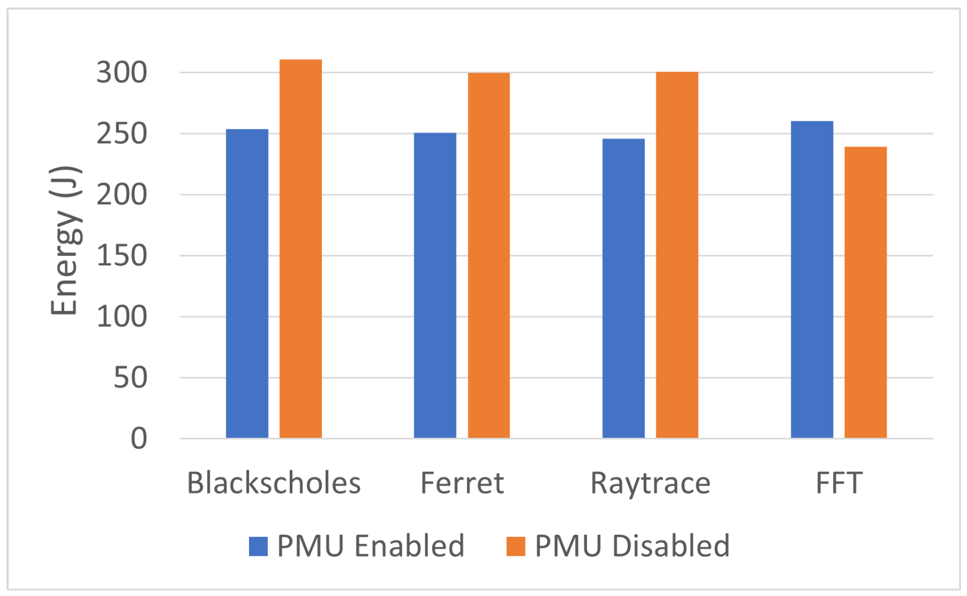 Computers 12 00139 g004