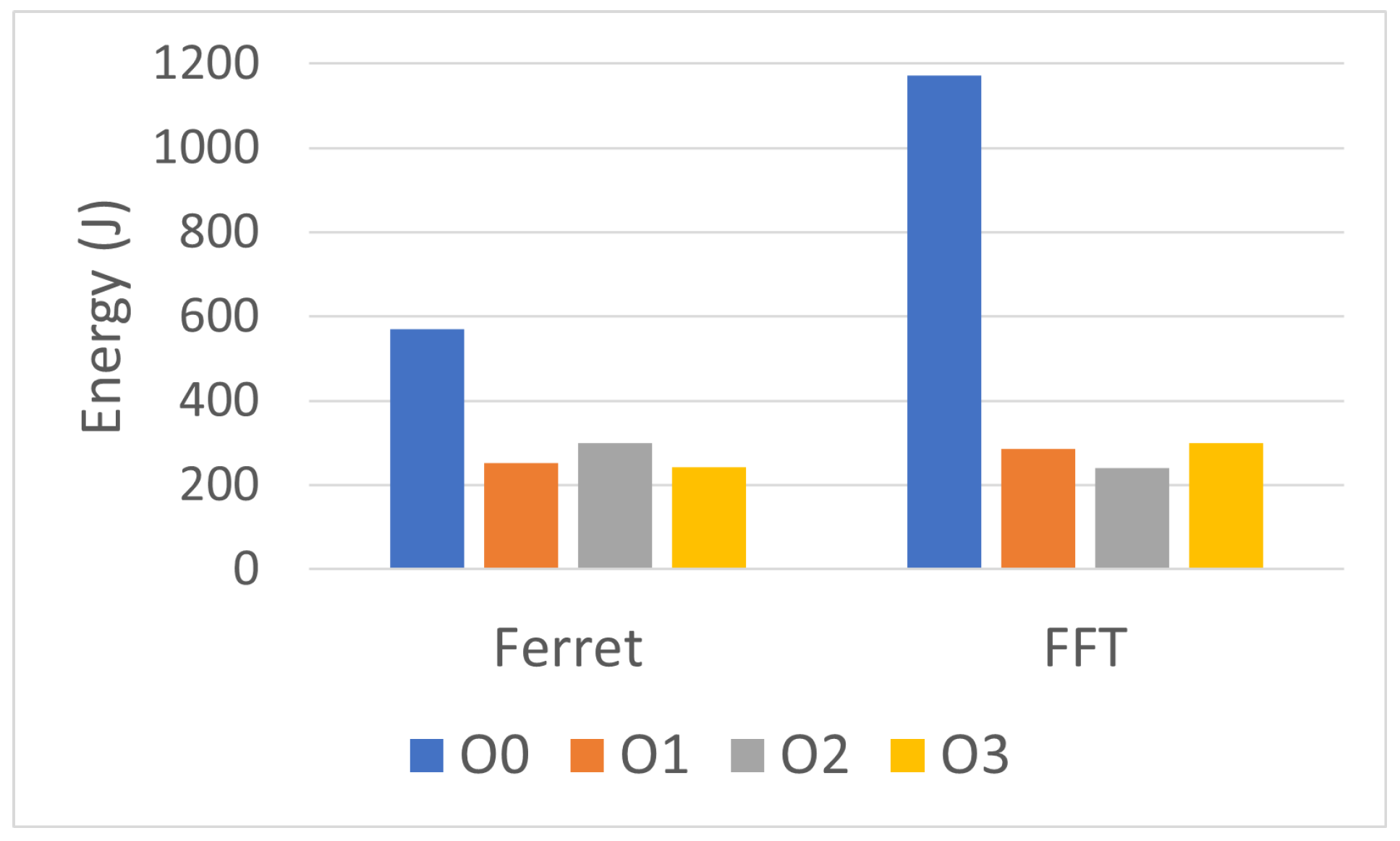 Computers 12 00139 g005
