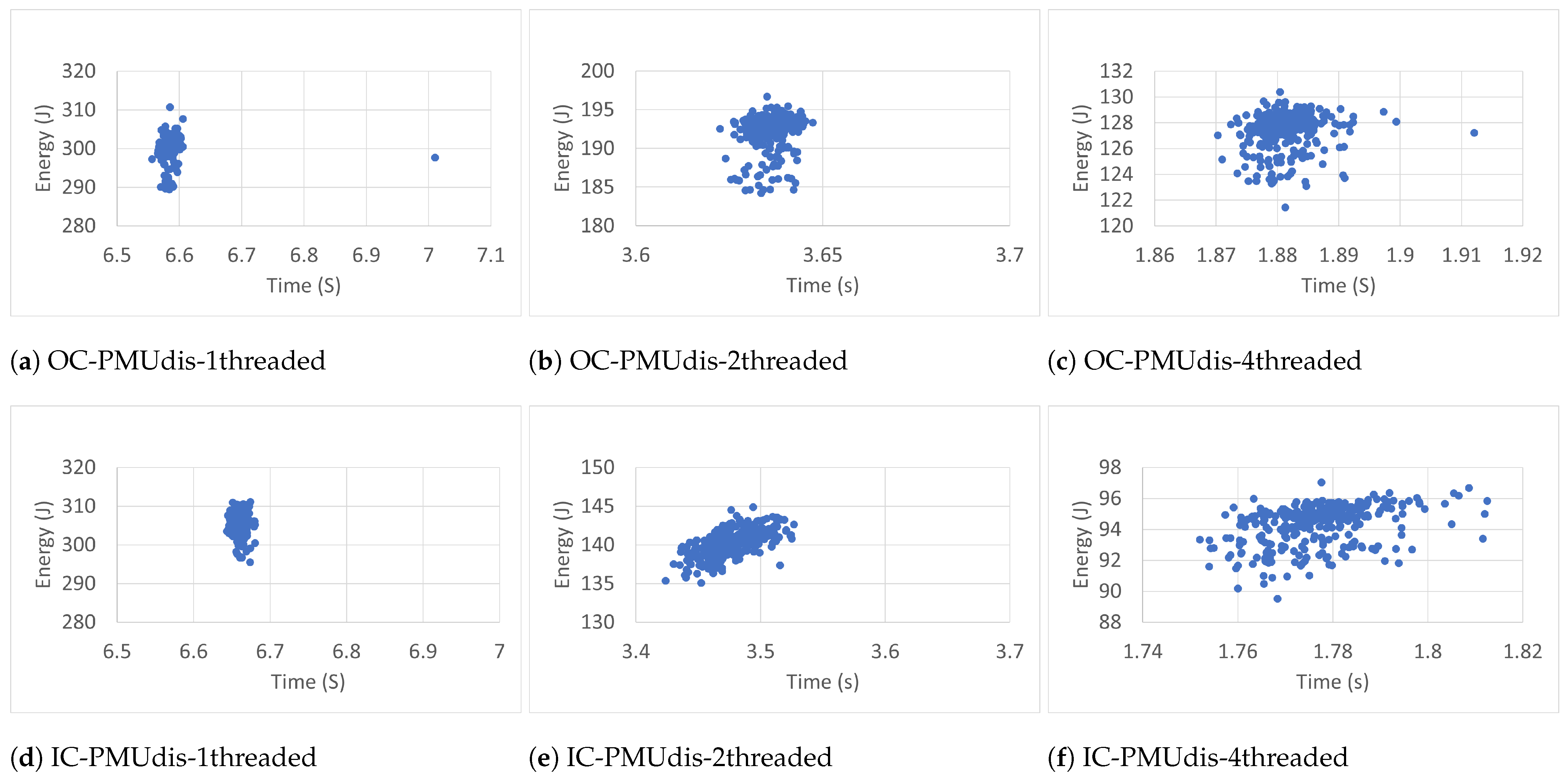 Computers 12 00139 g008
