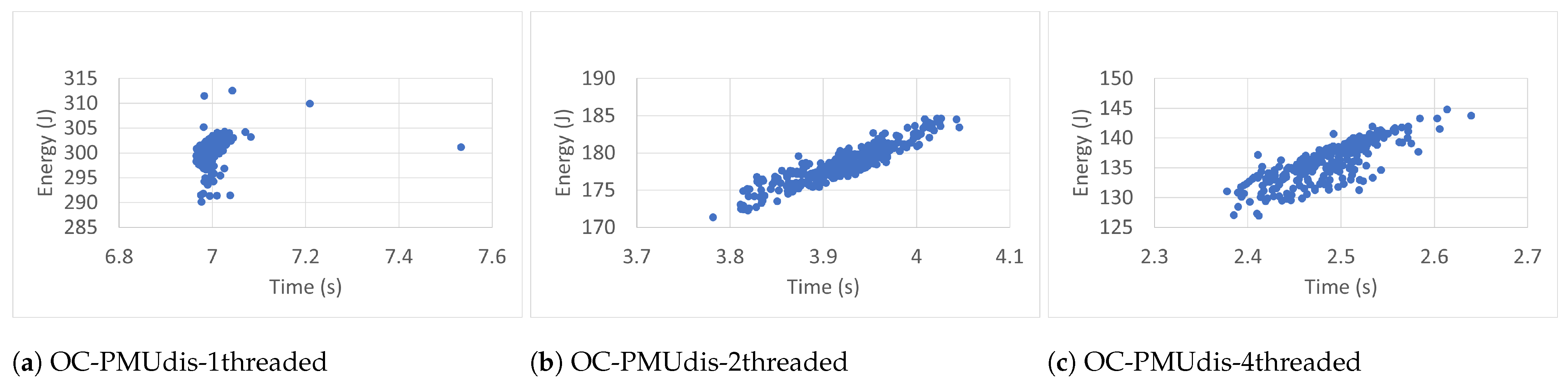 Computers 12 00139 g009a
