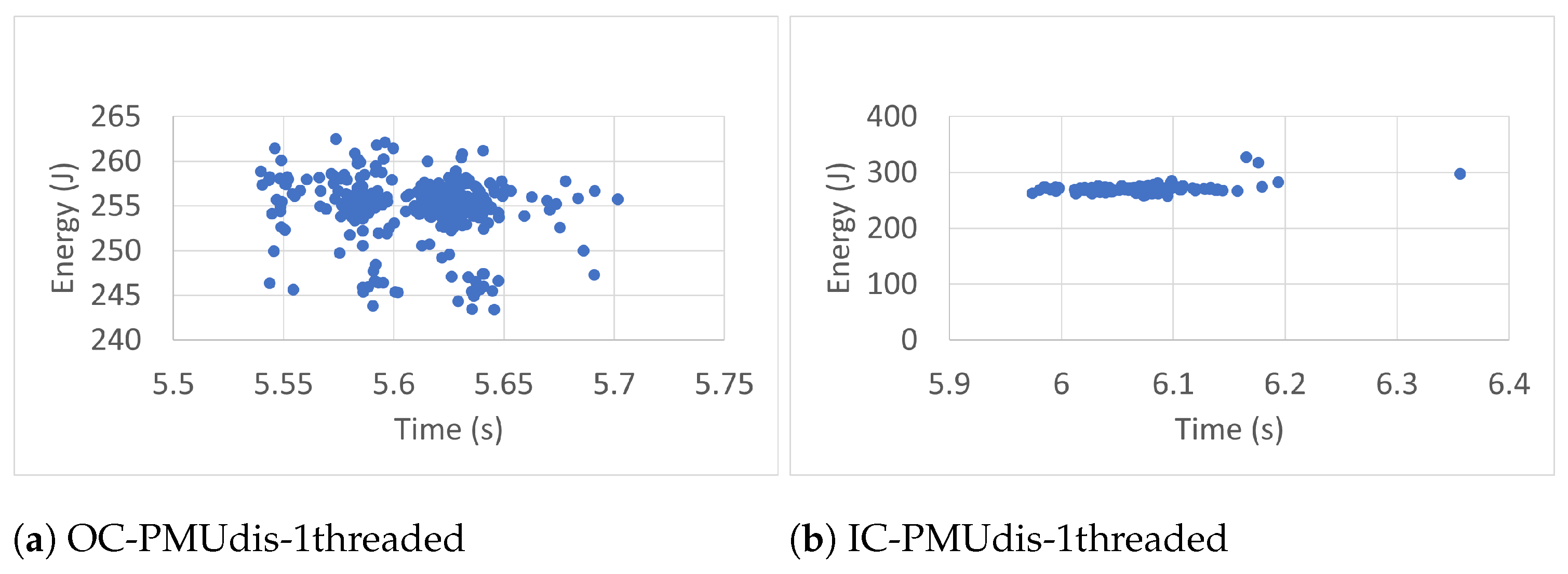 Computers 12 00139 g011