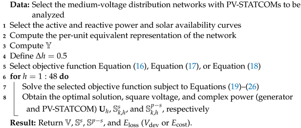 Computers 12 00142 i001