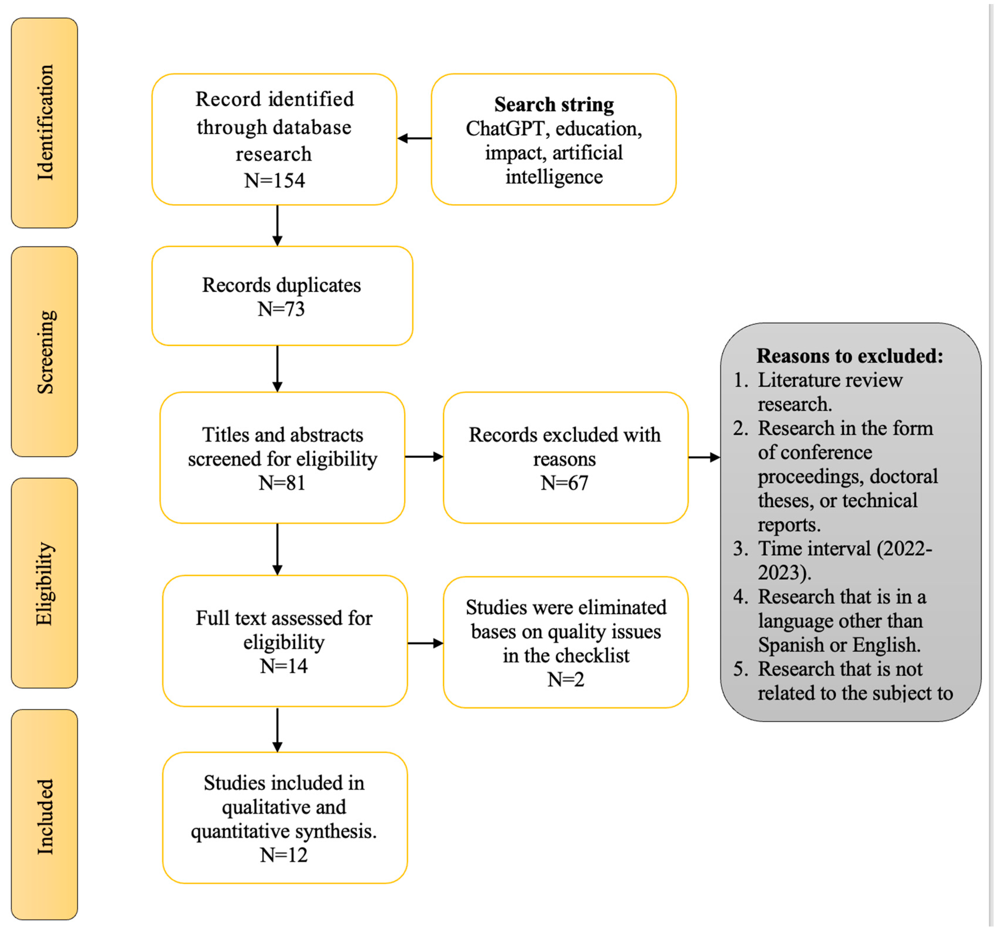 Computers 12 00153 g001
