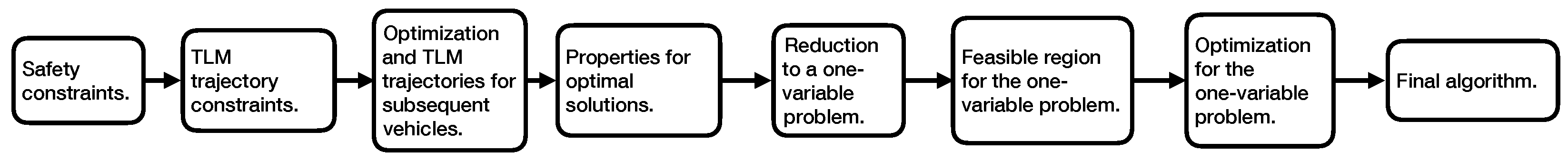 Computers 12 00154 g001