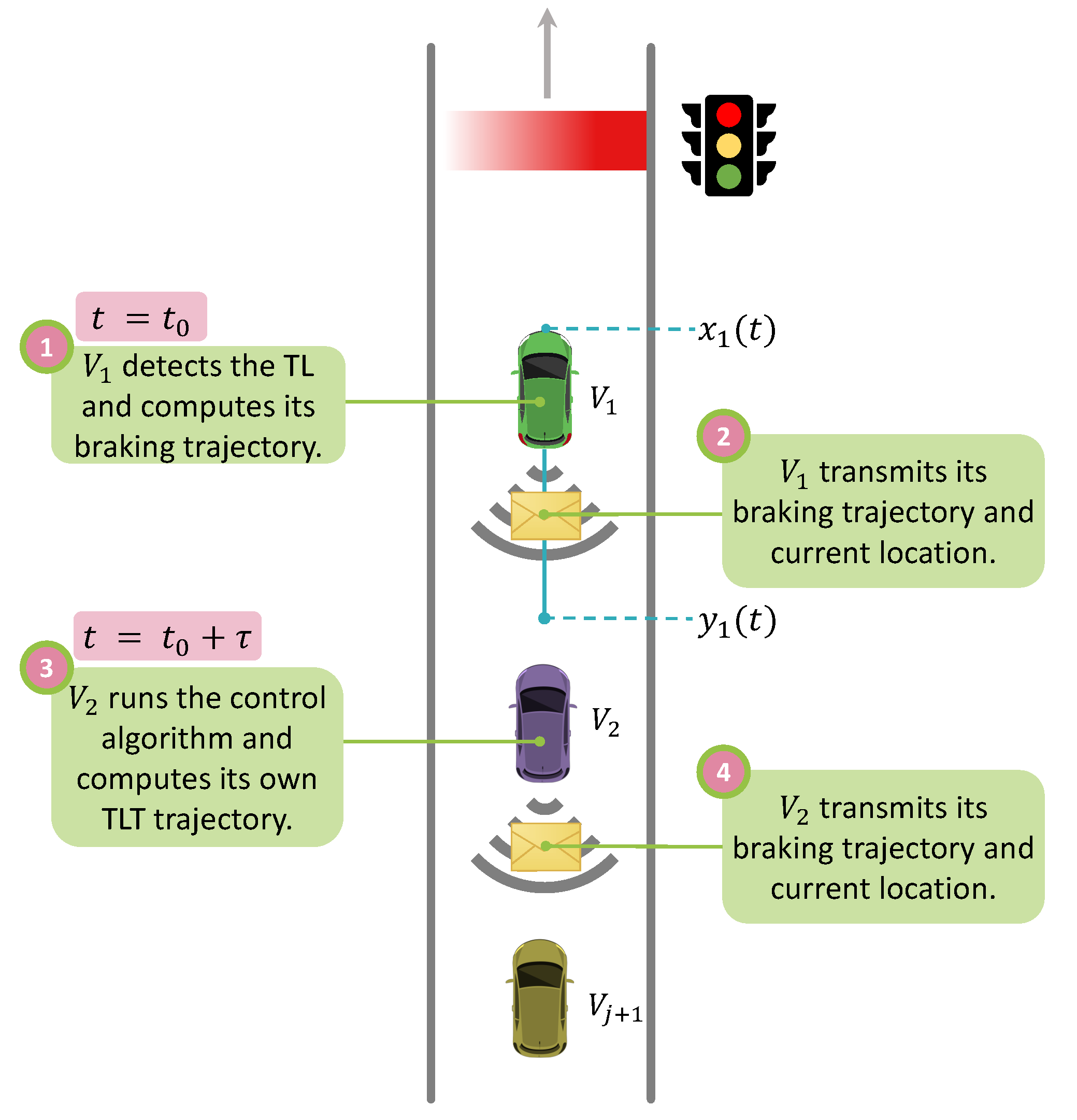 Computers 12 00154 g002