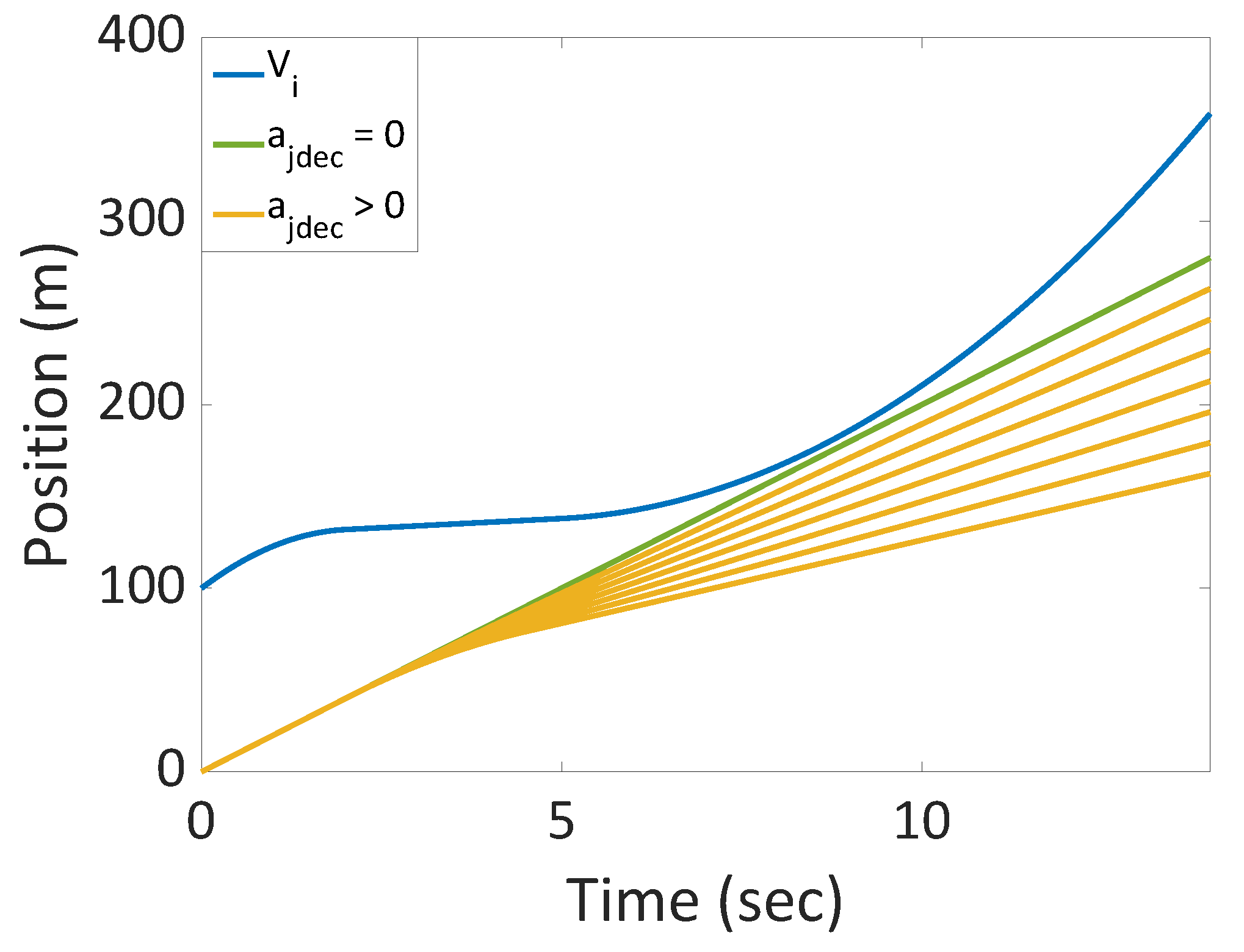 Computers 12 00154 g003