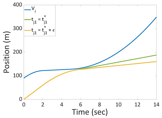 Computers 12 00154 g004