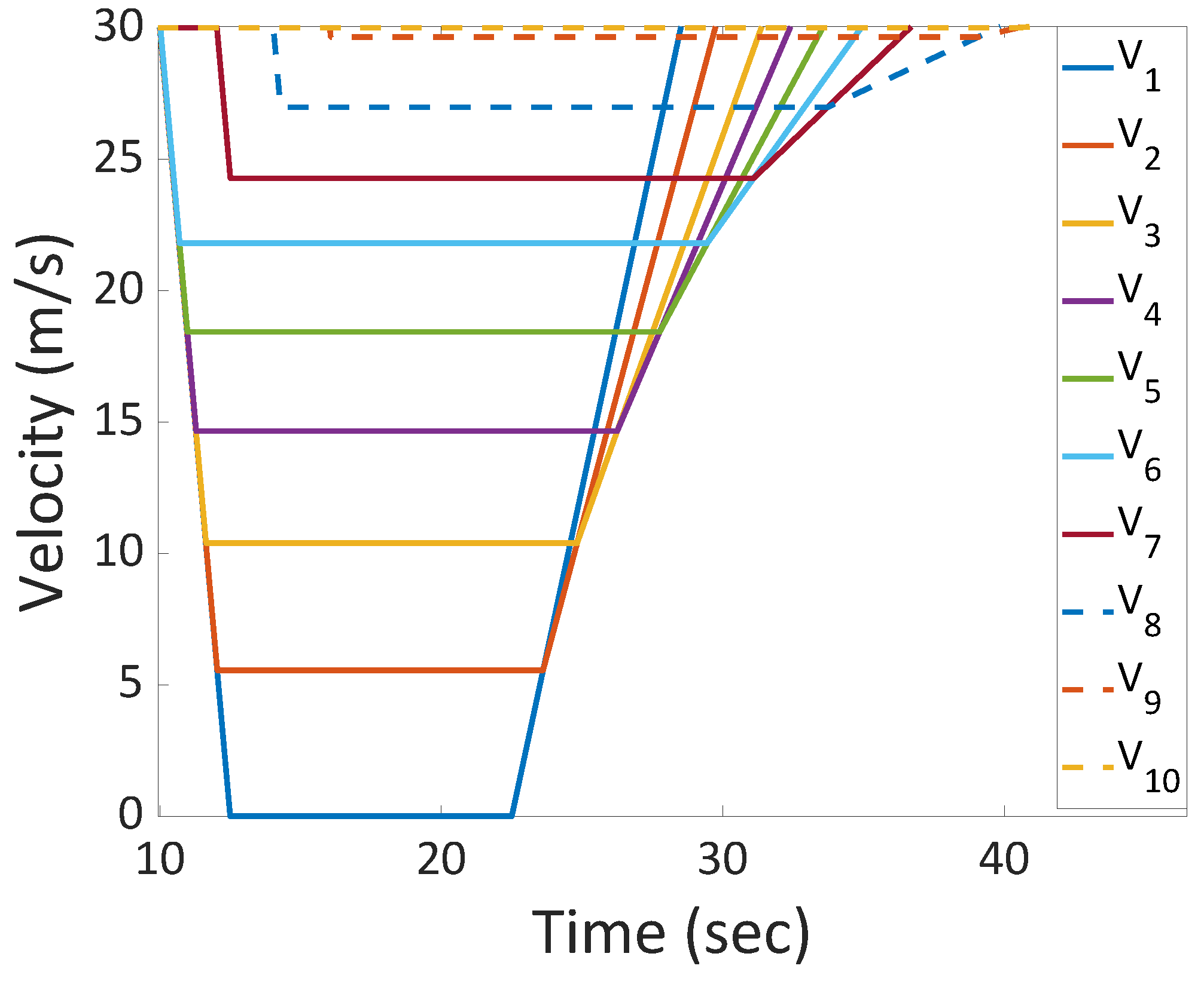 Computers 12 00154 g006