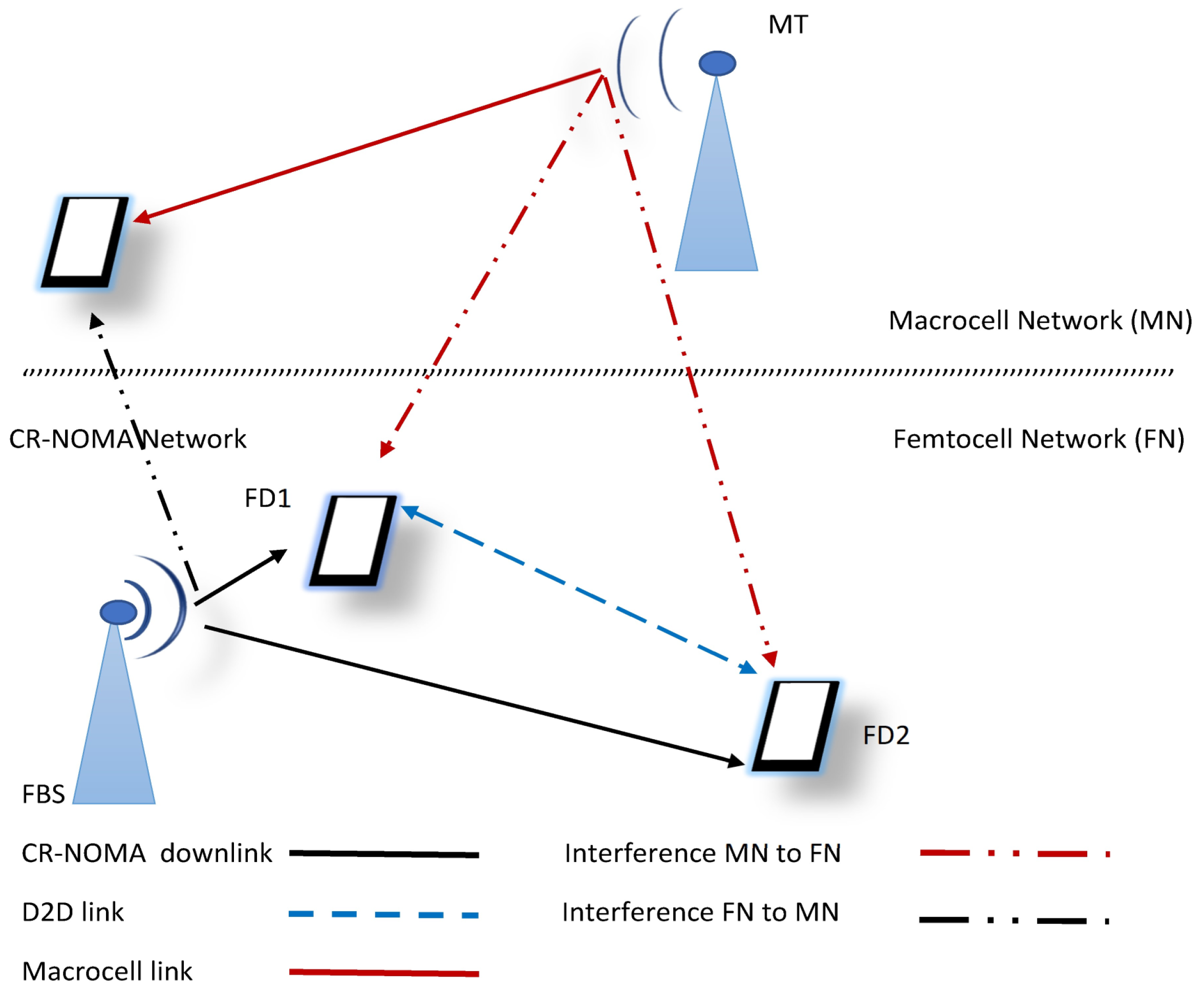 Computers 12 00158 g001