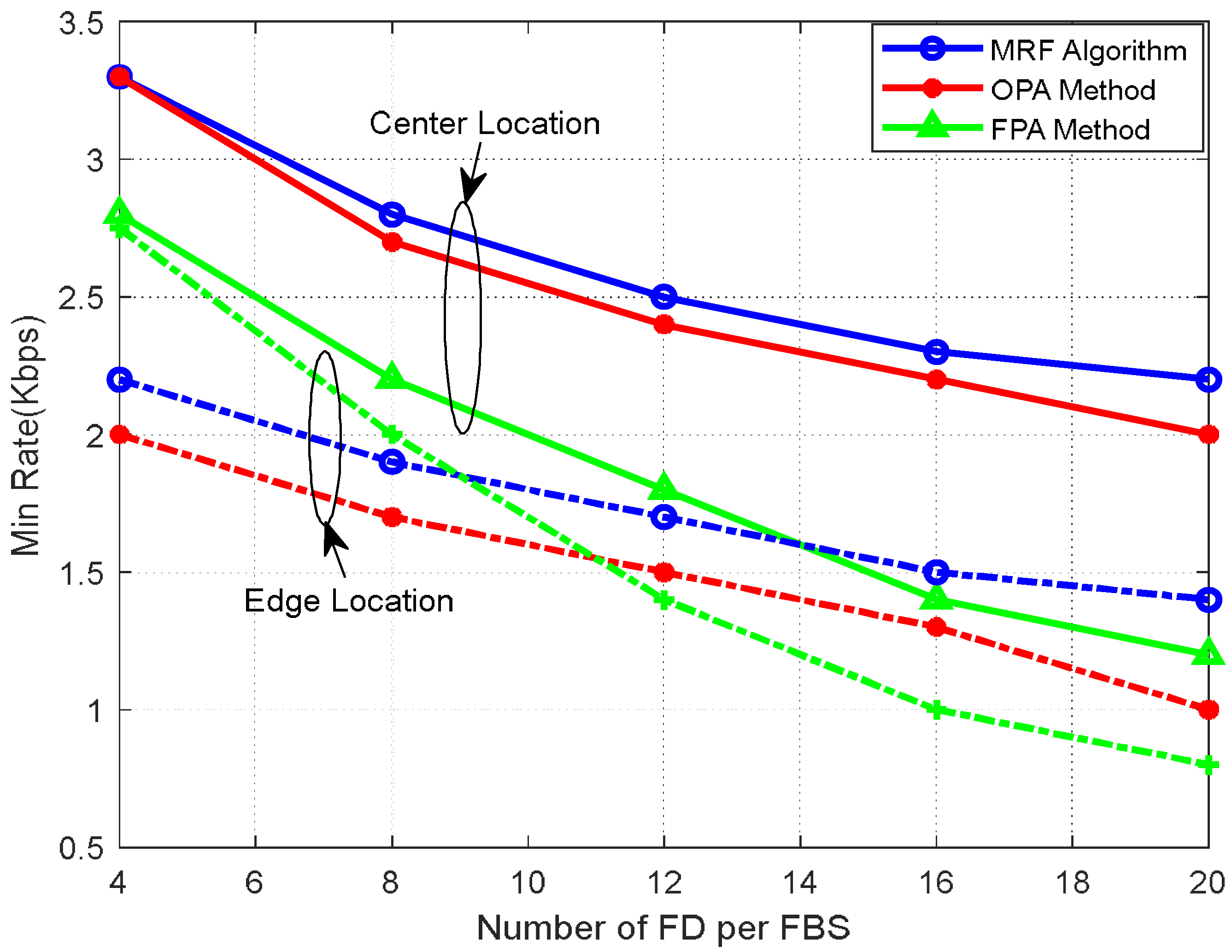 Computers 12 00158 g004