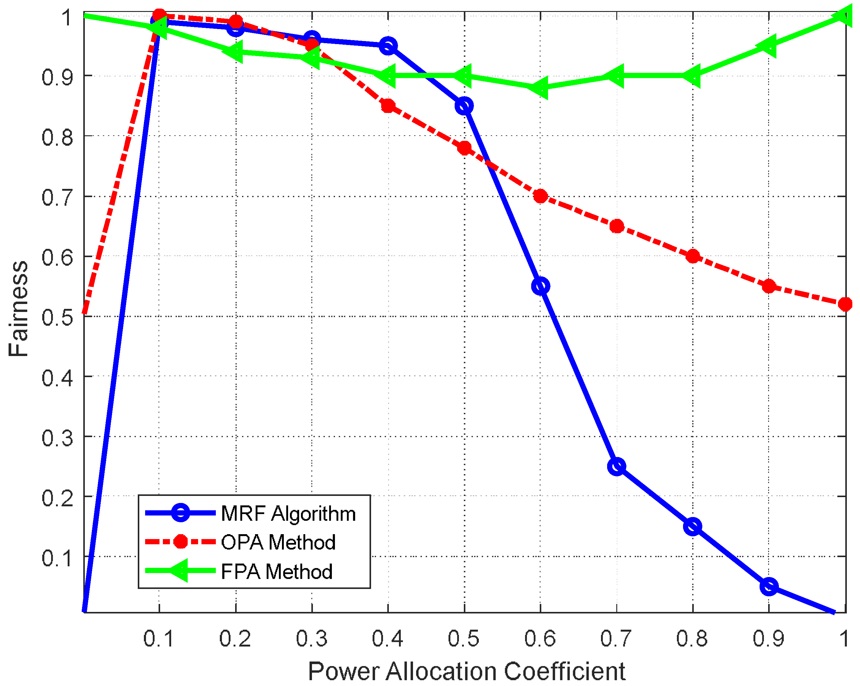 Computers 12 00158 g005