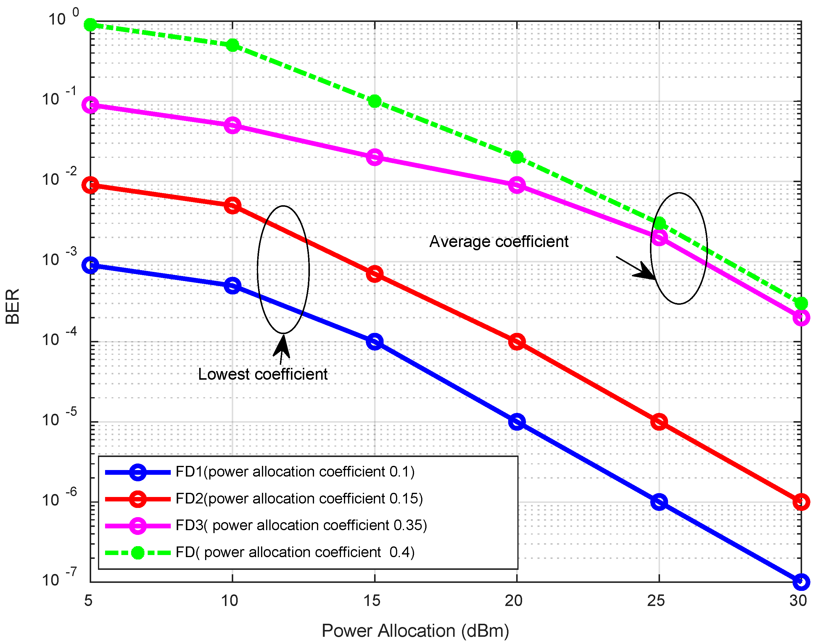 Computers 12 00158 g006