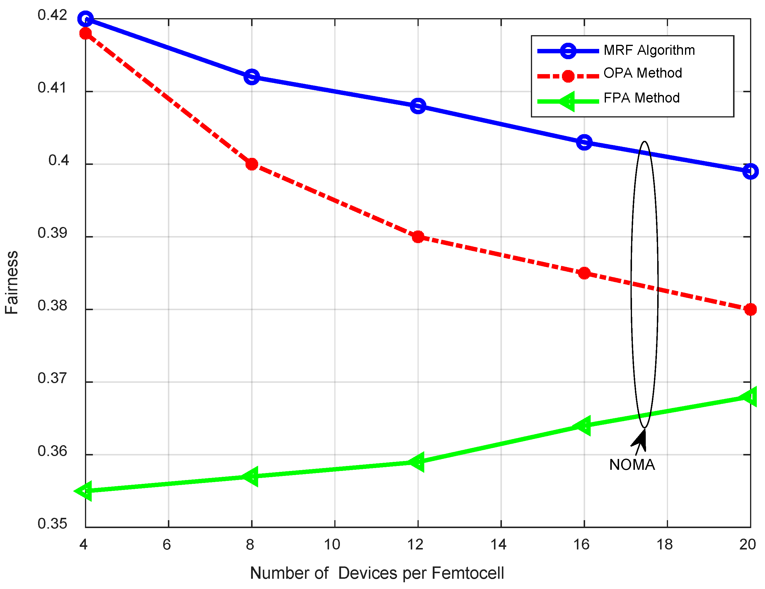 Computers 12 00158 g007