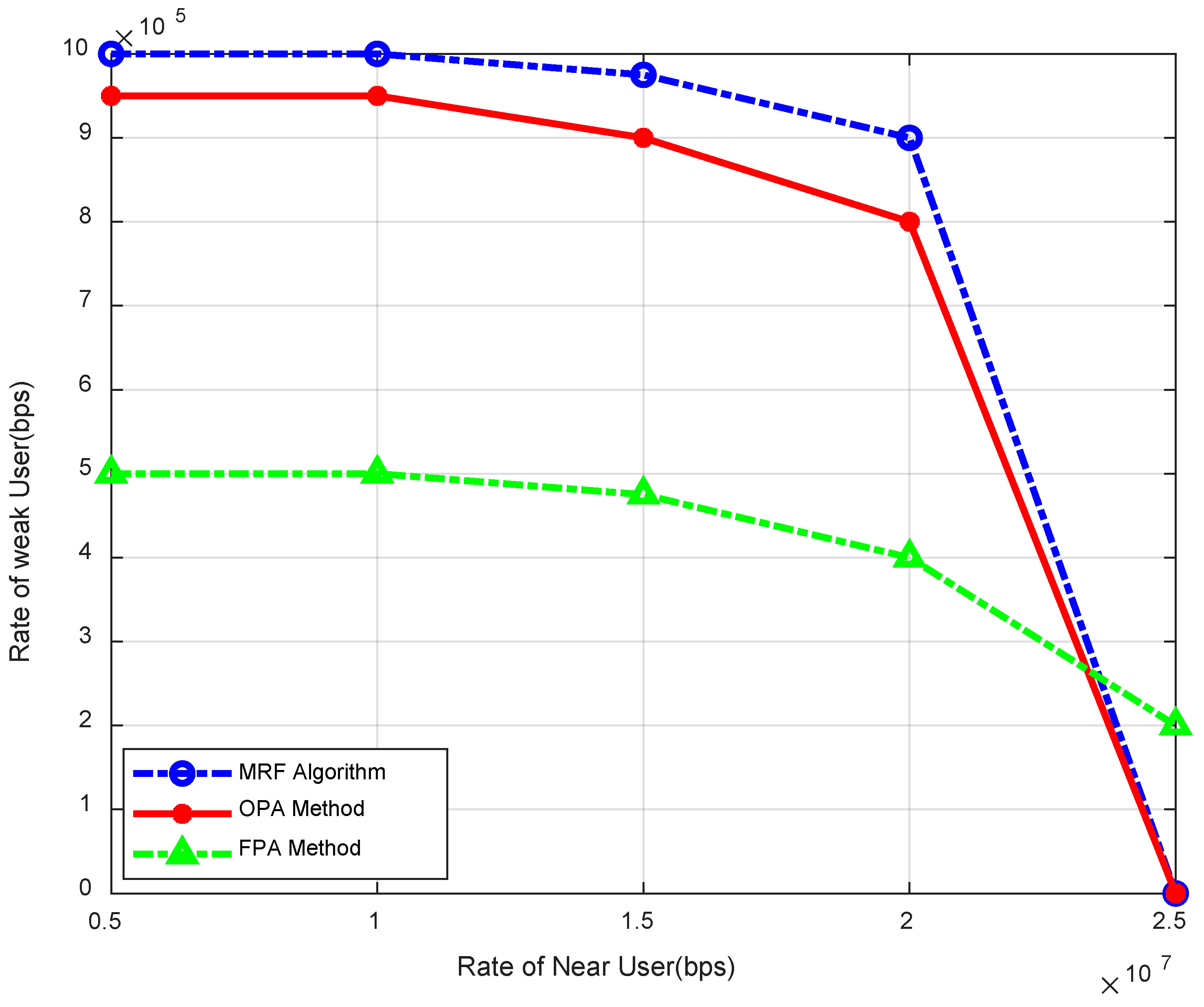 Computers 12 00158 g008