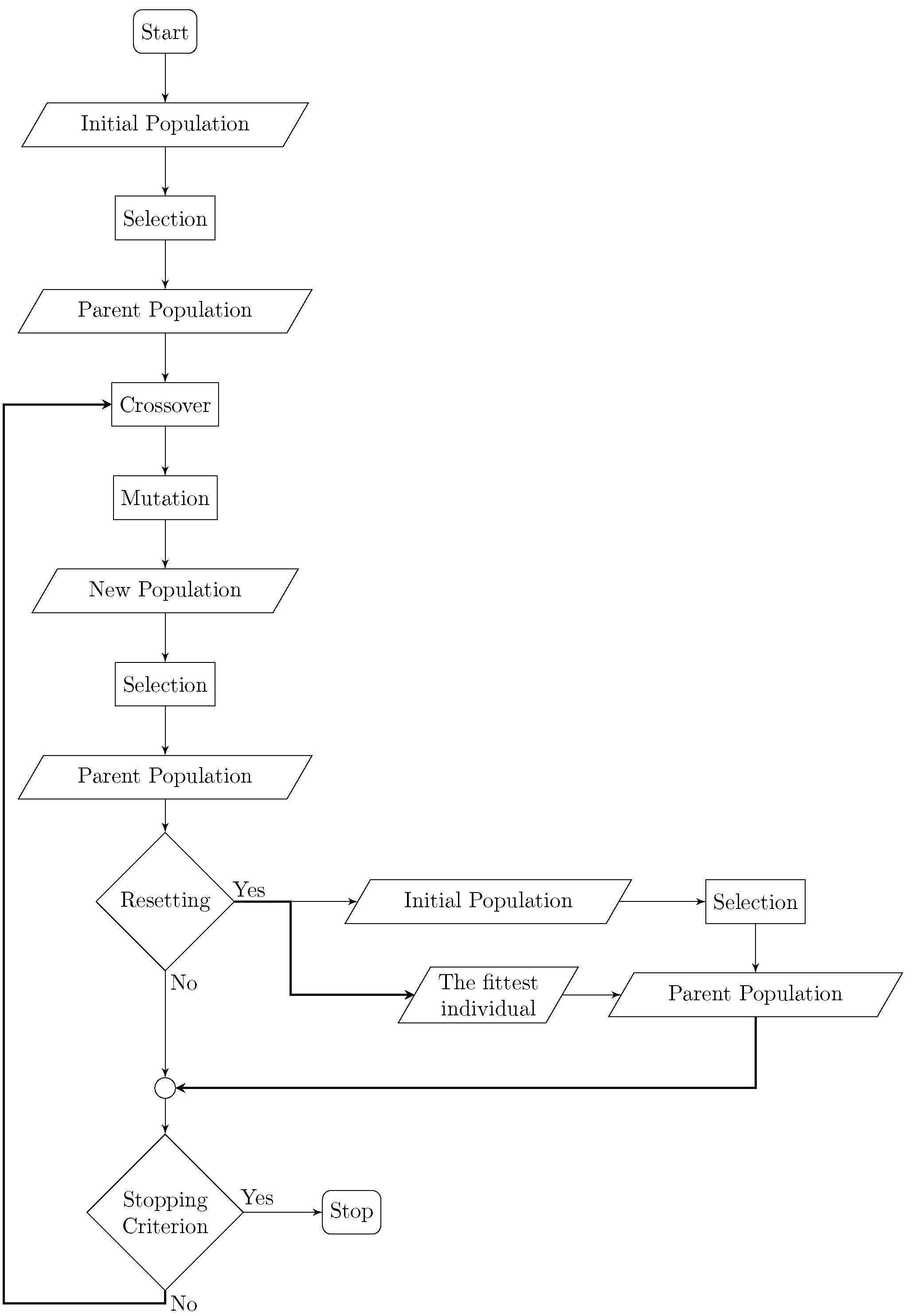 Computers 12 00159 g001 Computers 12 00159 g001