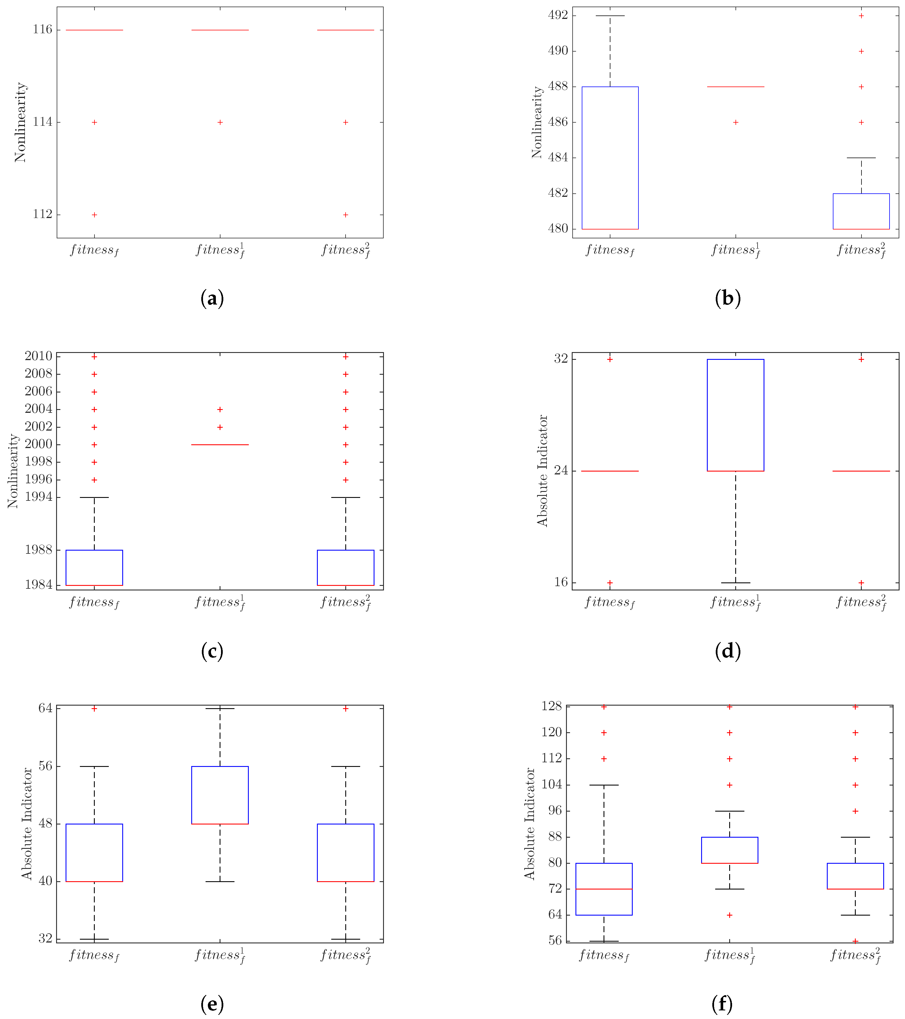 Computers 12 00159 g002 Computers 12 00159 g002