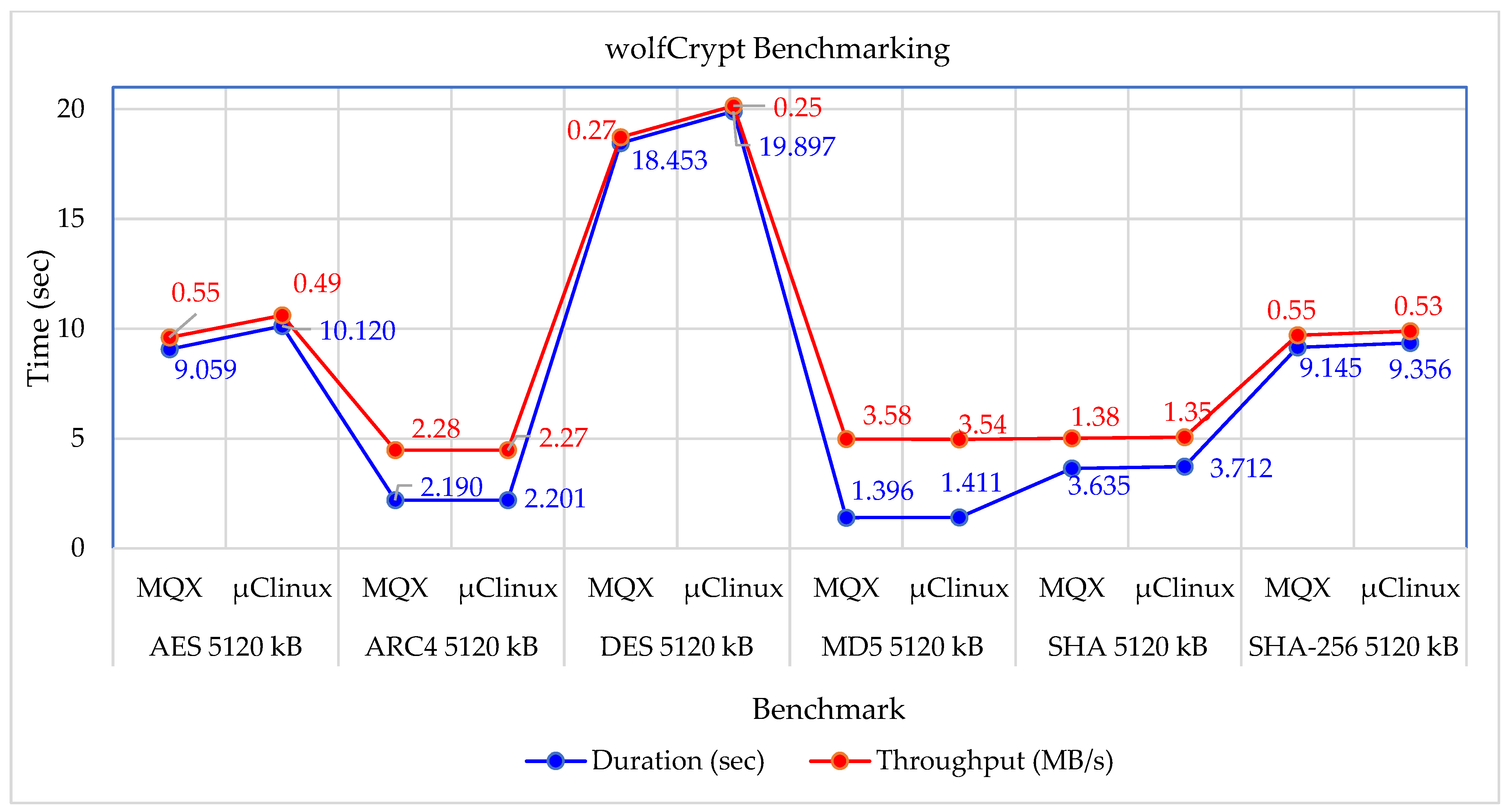 Computers 12 00163 g013