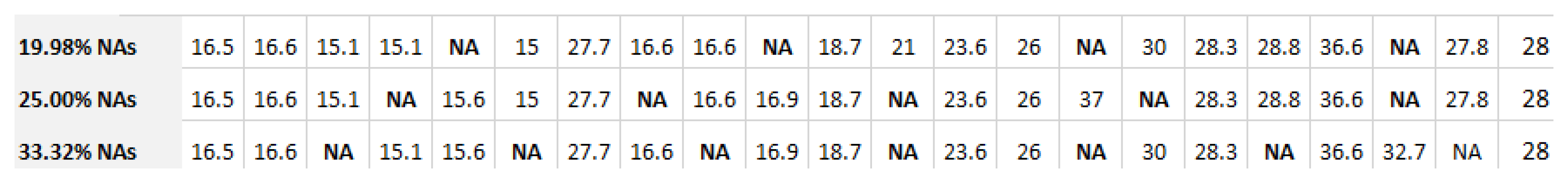 Computers 12 00165 g009