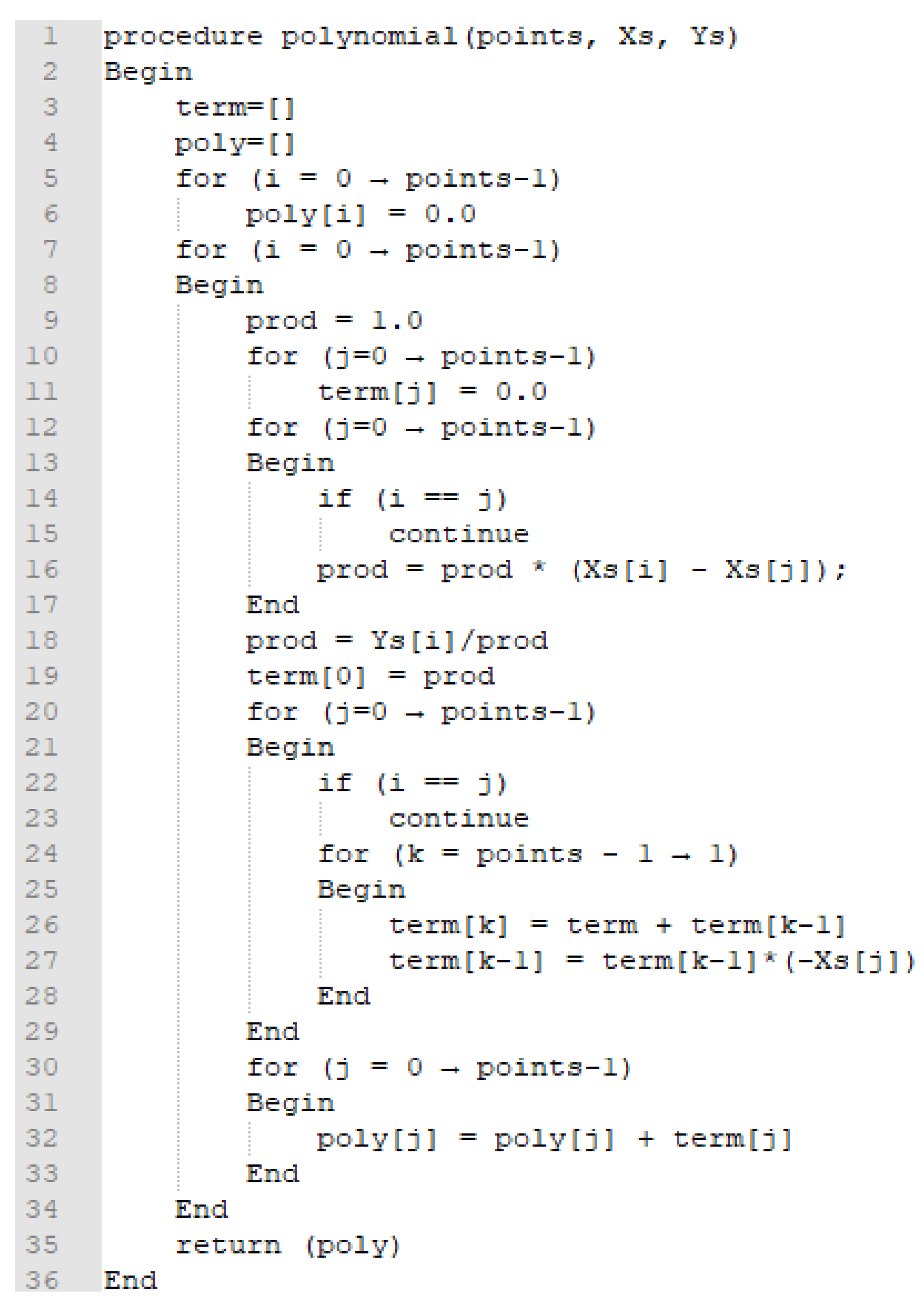 Computers 12 00165 g012