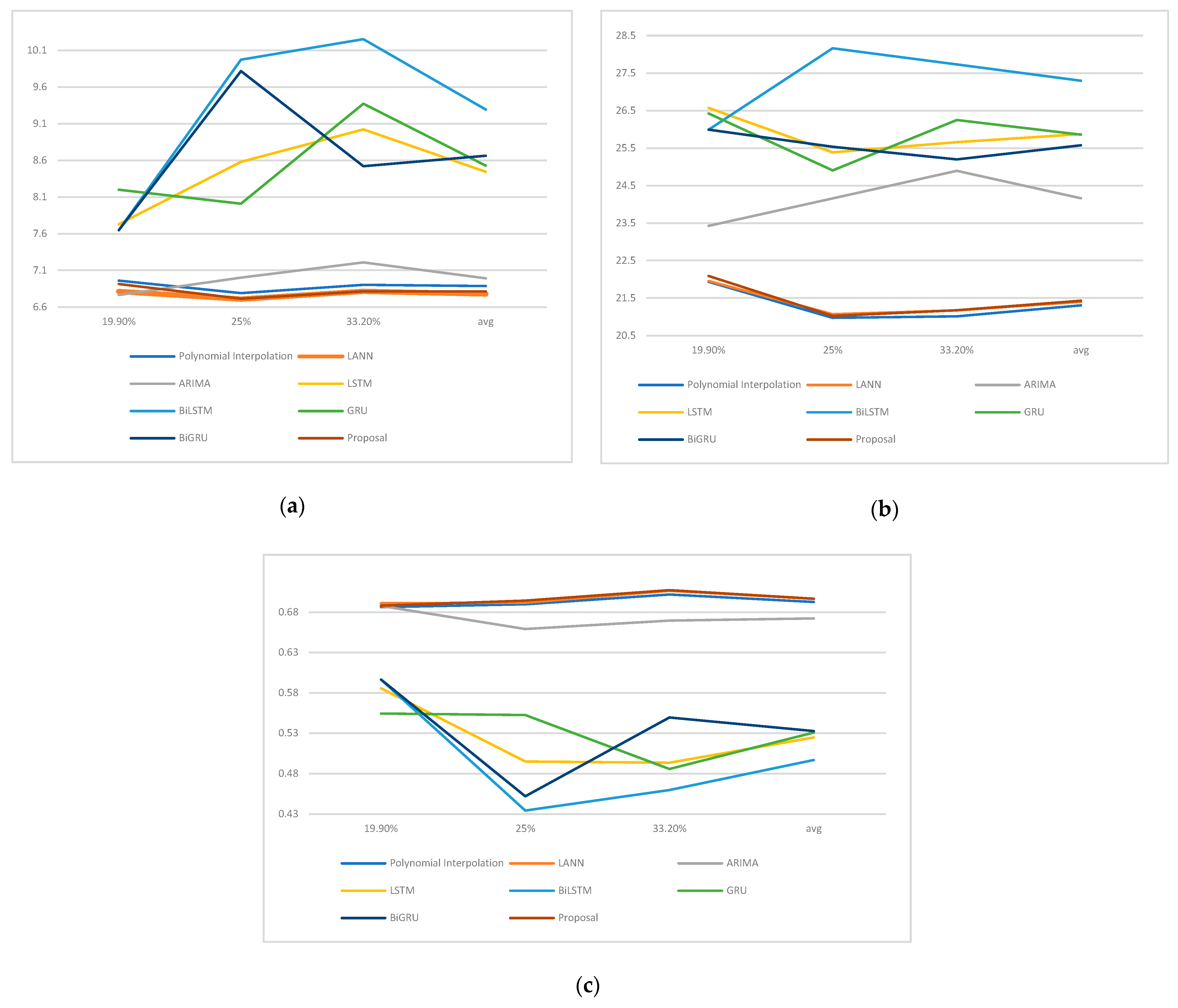 Computers 12 00165 g014