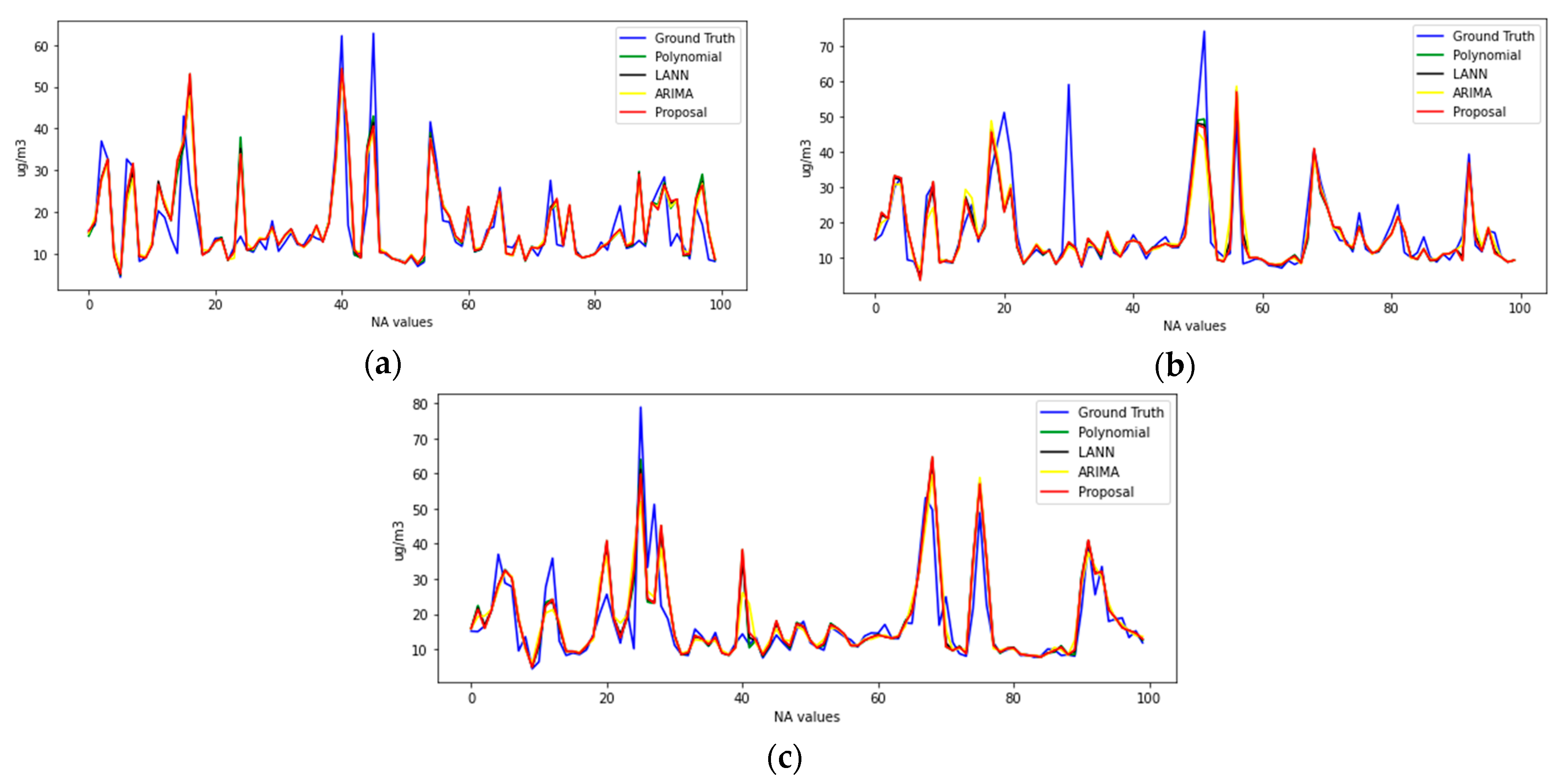 Computers 12 00165 g015