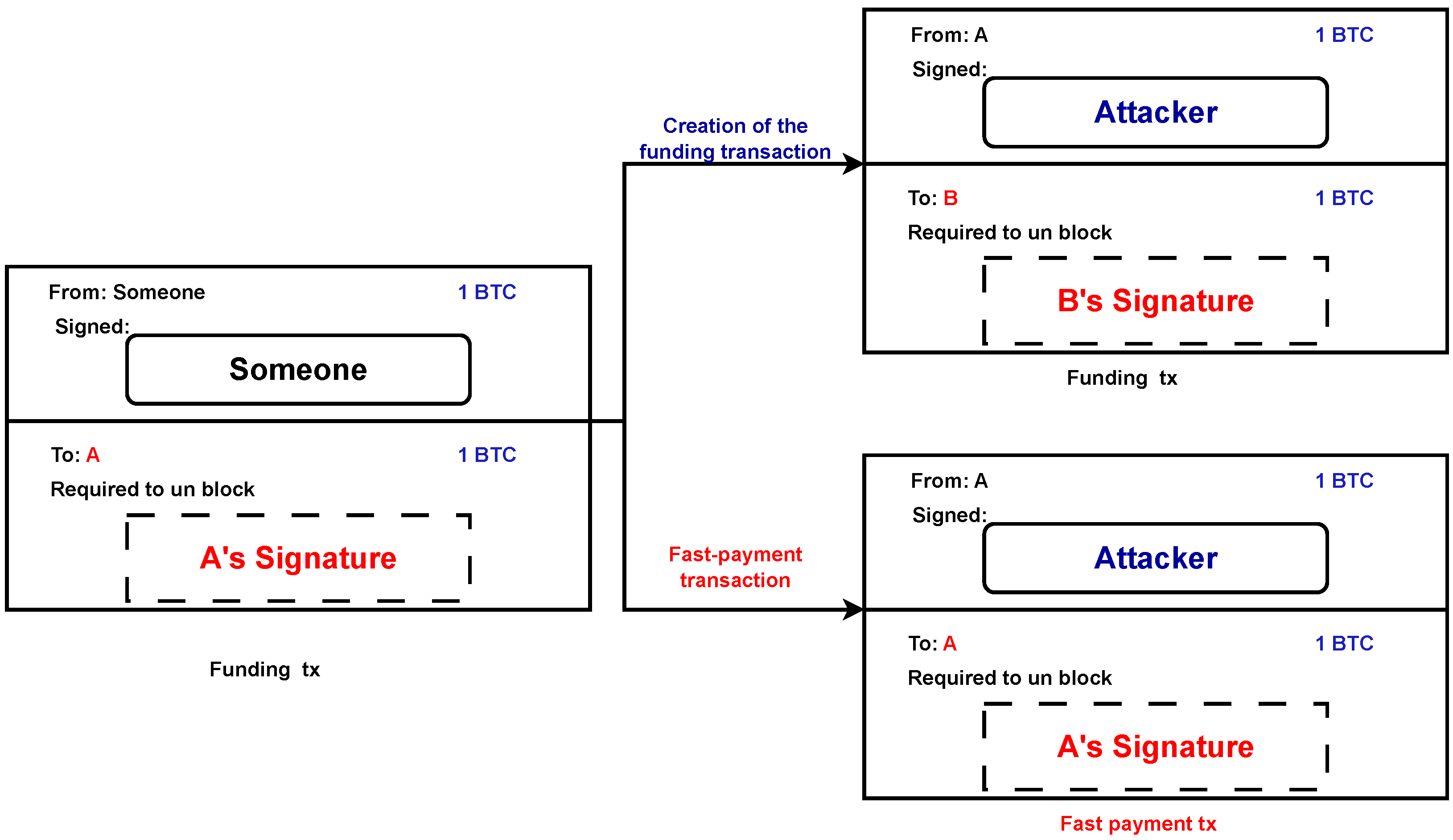 Computers 12 00171 g002
