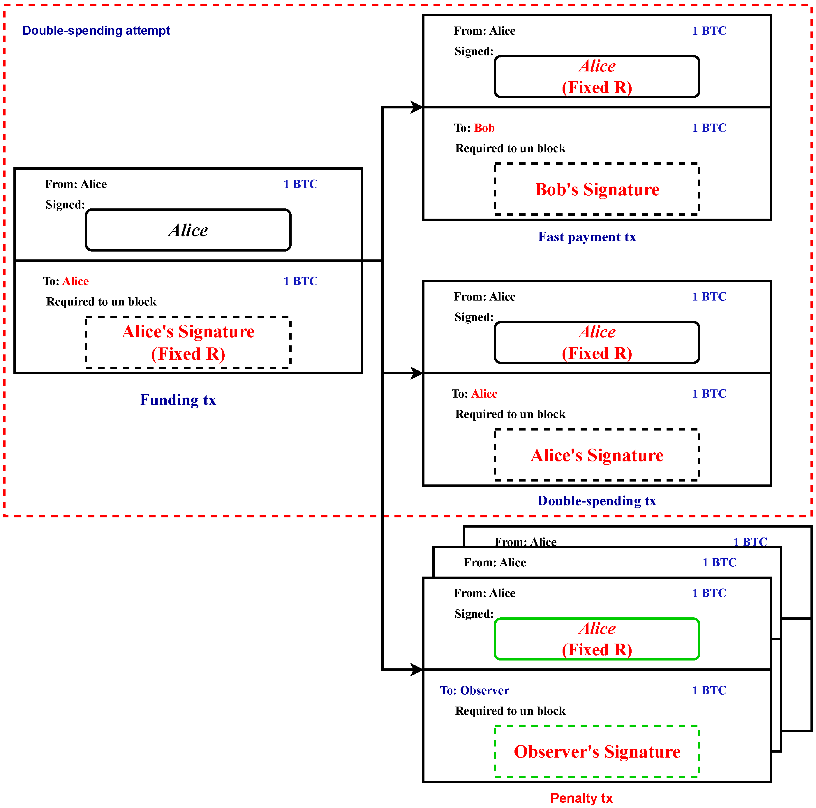 Computers 12 00171 g003