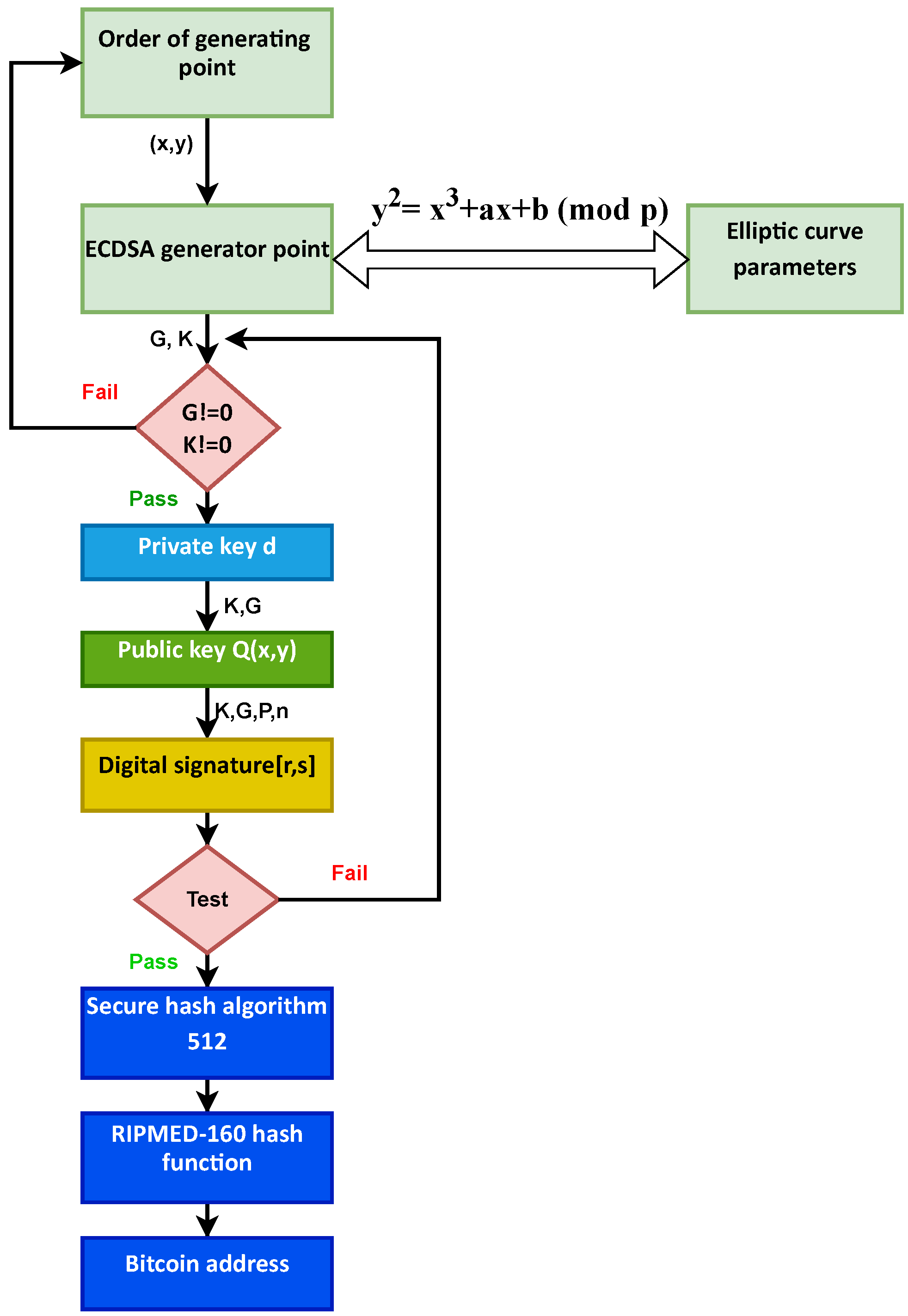 Computers 12 00171 g004