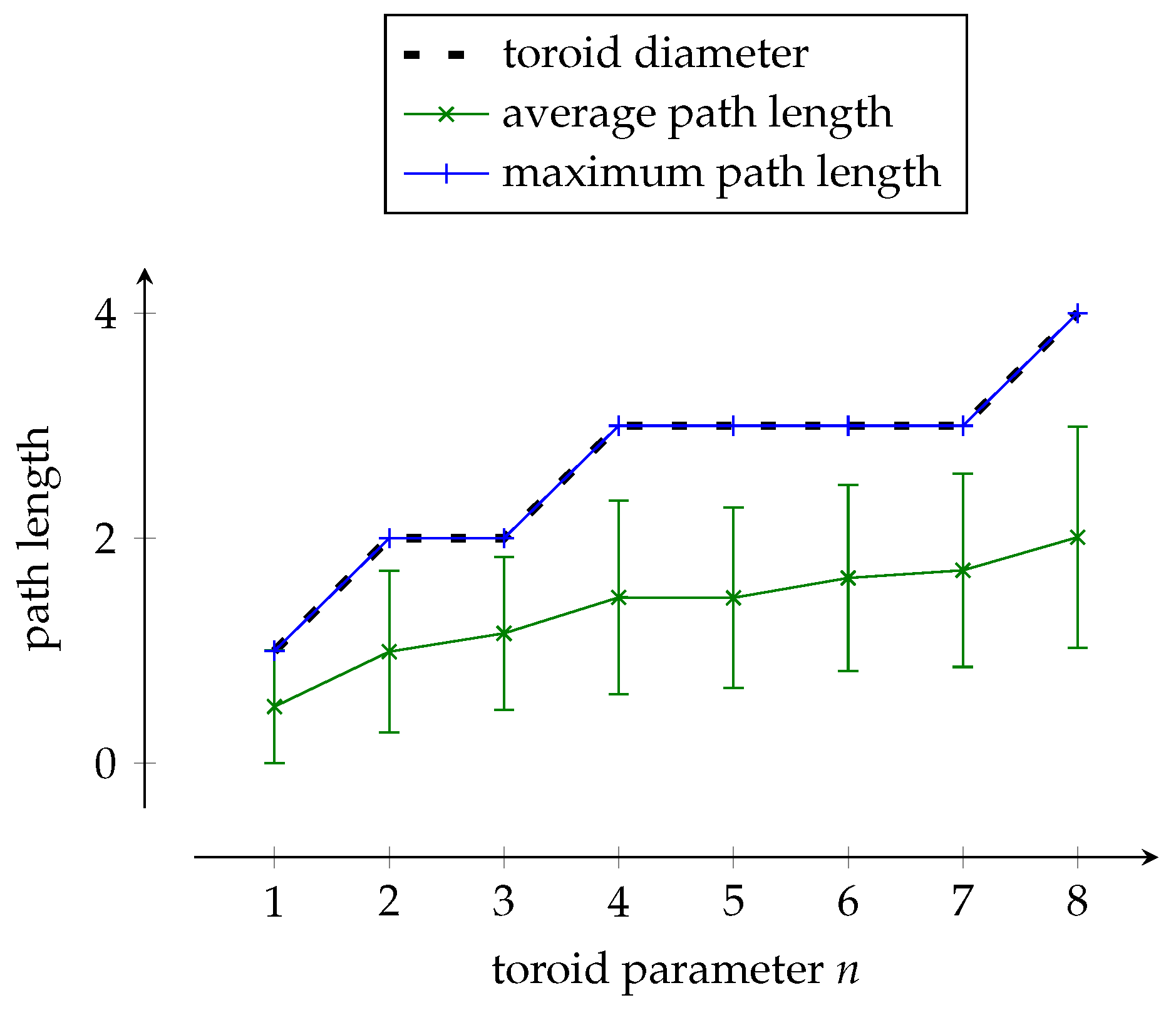 Computers 12 00173 g002