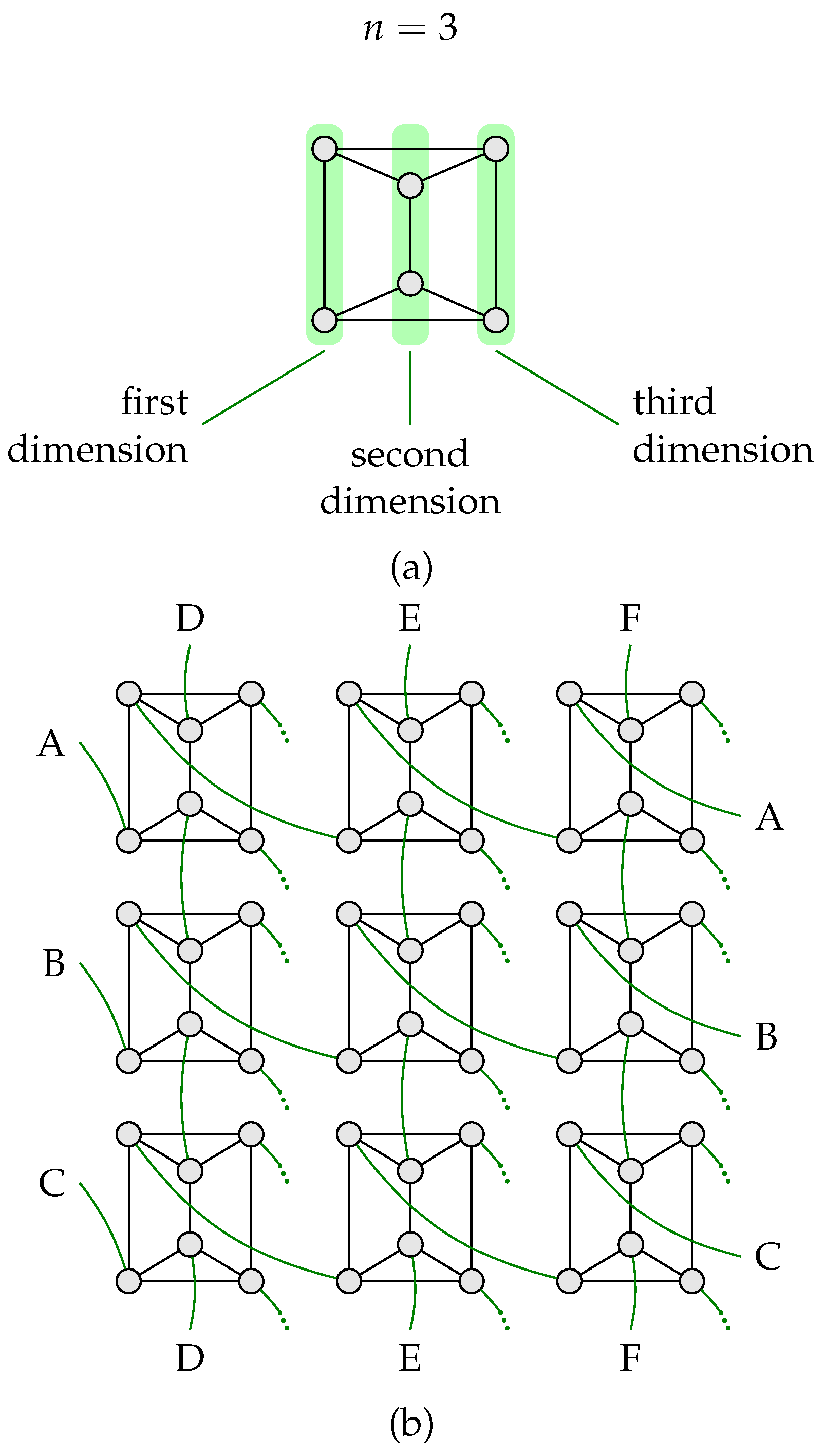 Computers 12 00173 g003