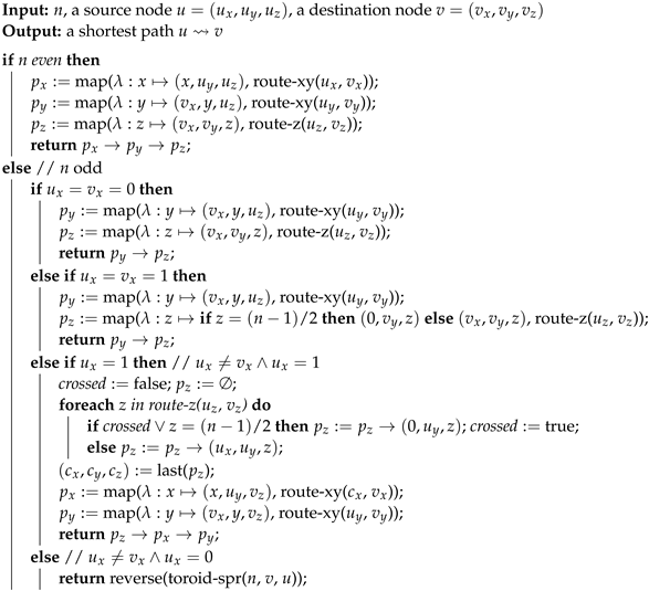 Computers 12 00173 i002