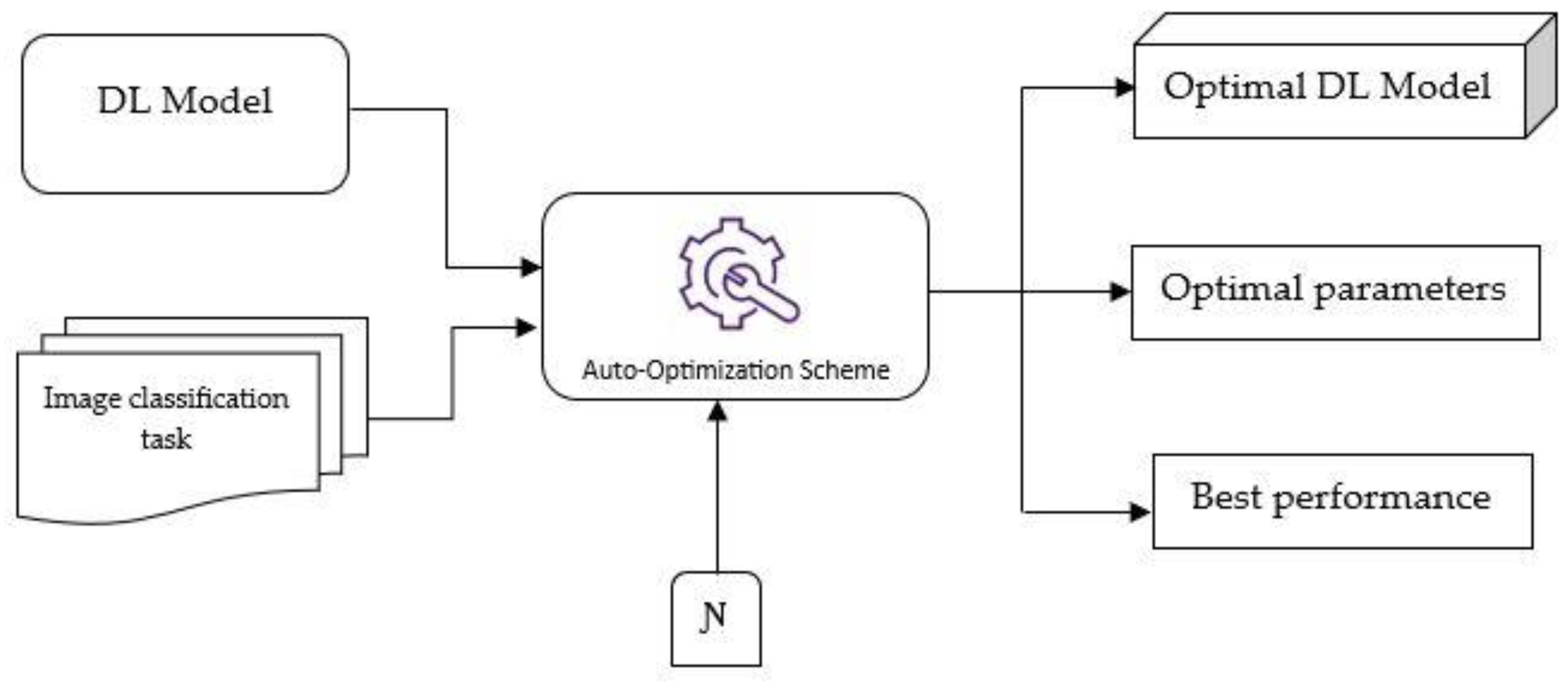 Computers 12 00174 g001