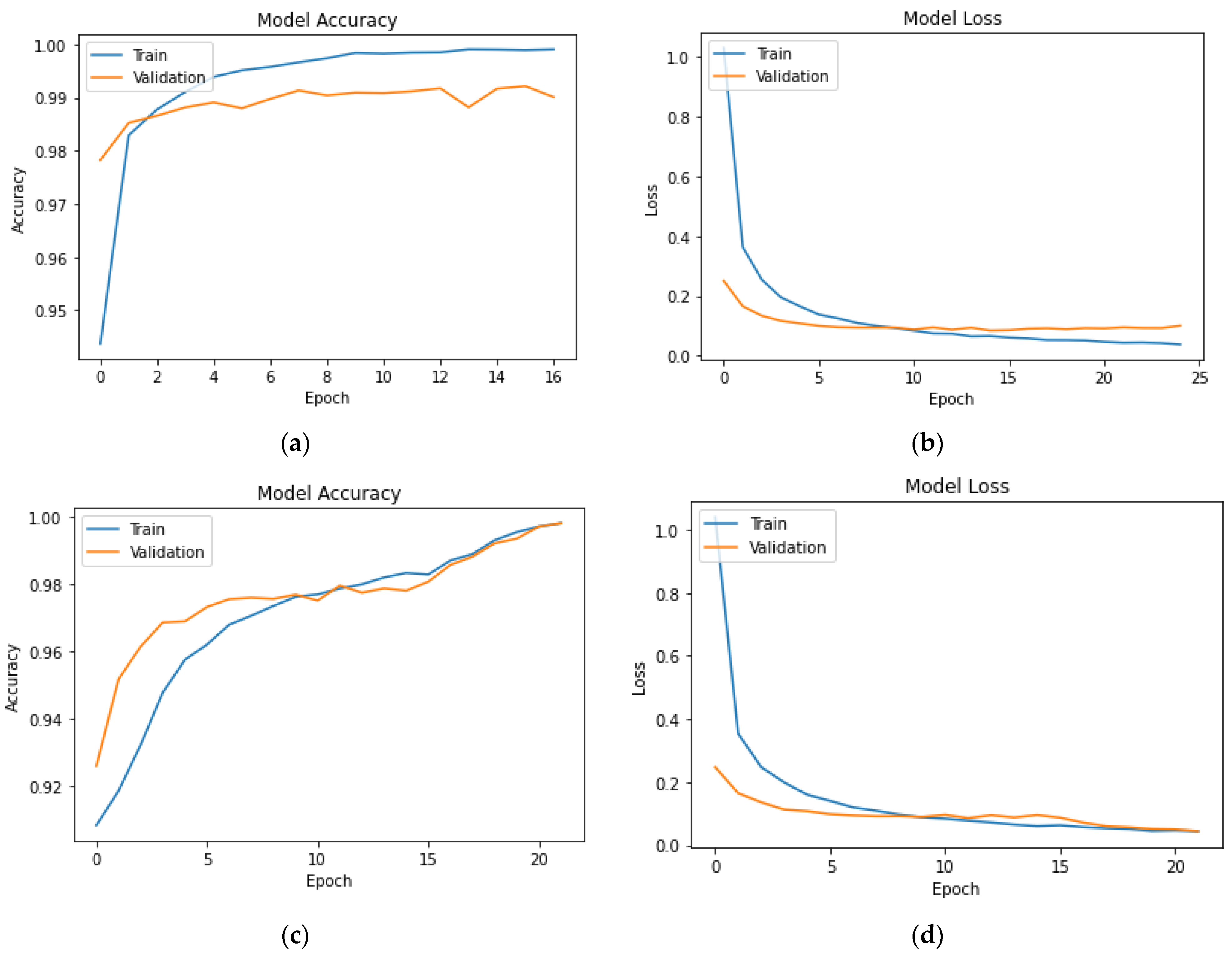 Computers 12 00174 g003