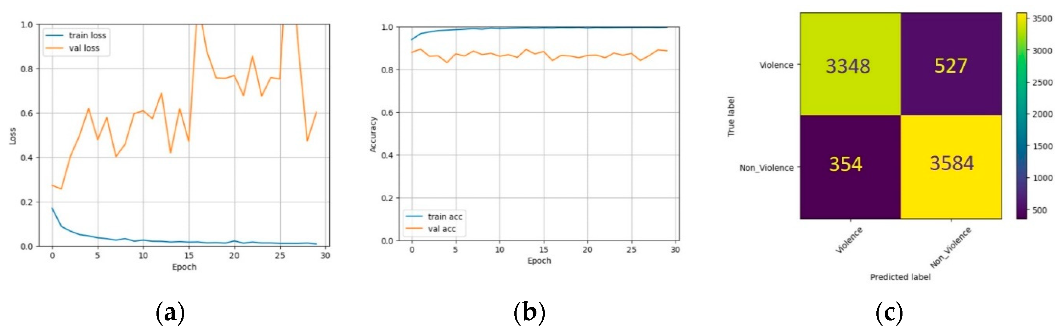 Computers 12 00175 g013