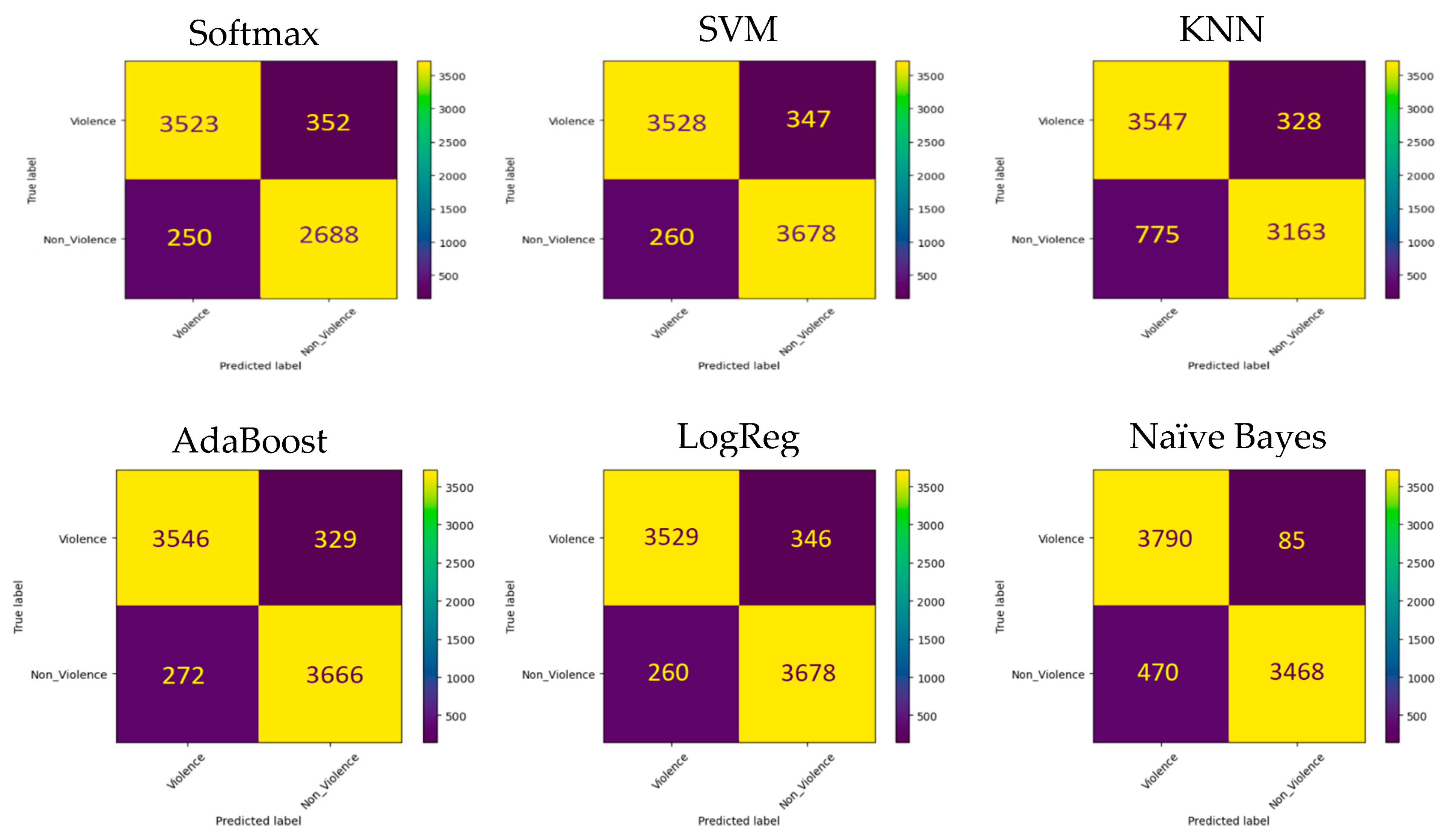 Computers 12 00175 g018